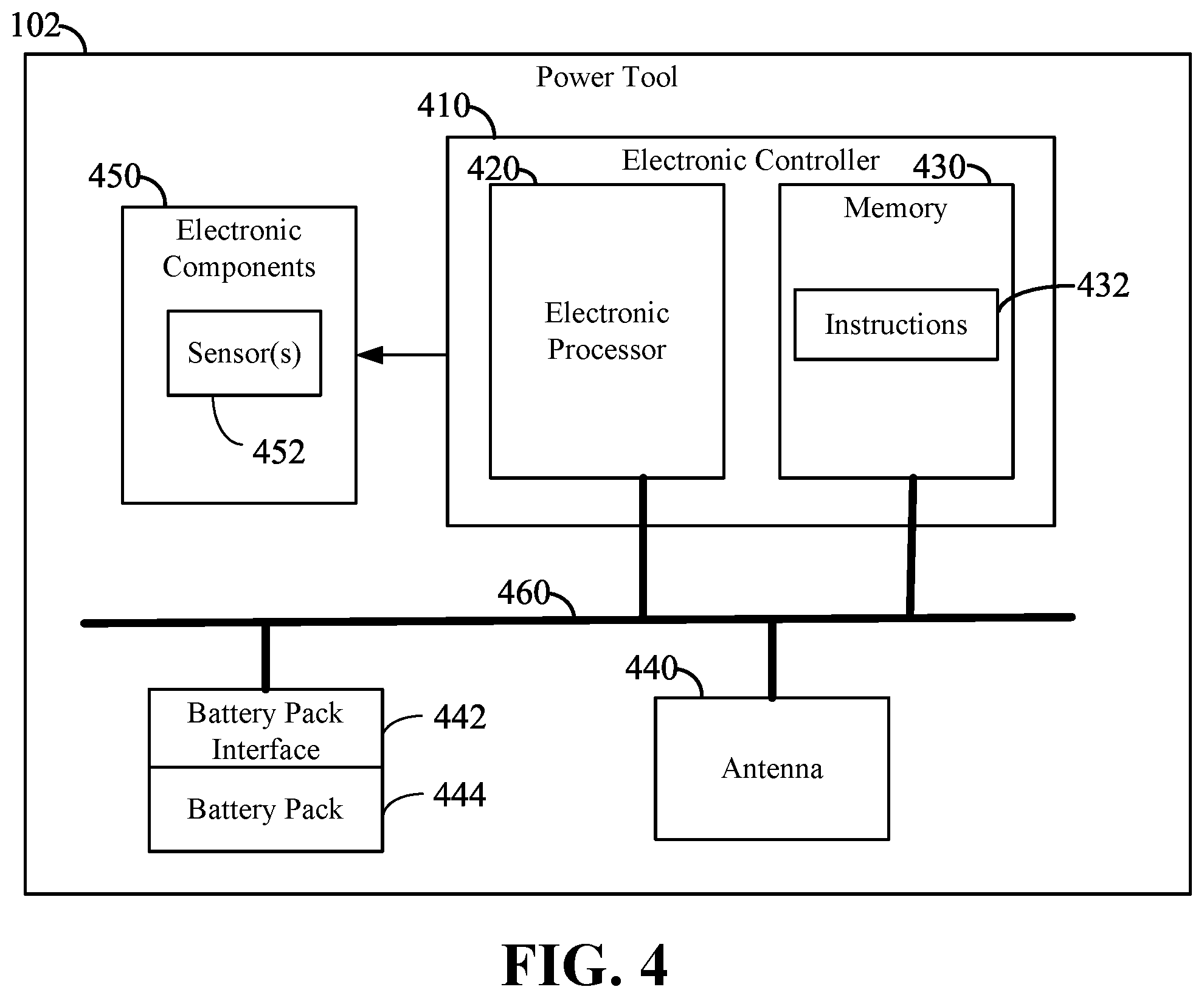 Patent US12569972 Figure 4 – Adaptable motor control of modular power tool