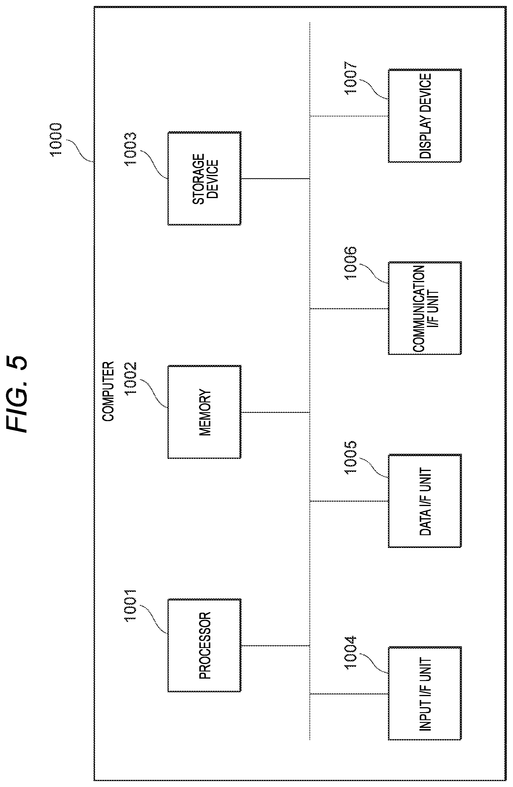 Patent US12569973 Figure 5 – Control device of electric power tool, electric power tool control method, and computer readable storage medium storing program for performing method of electric power tool control