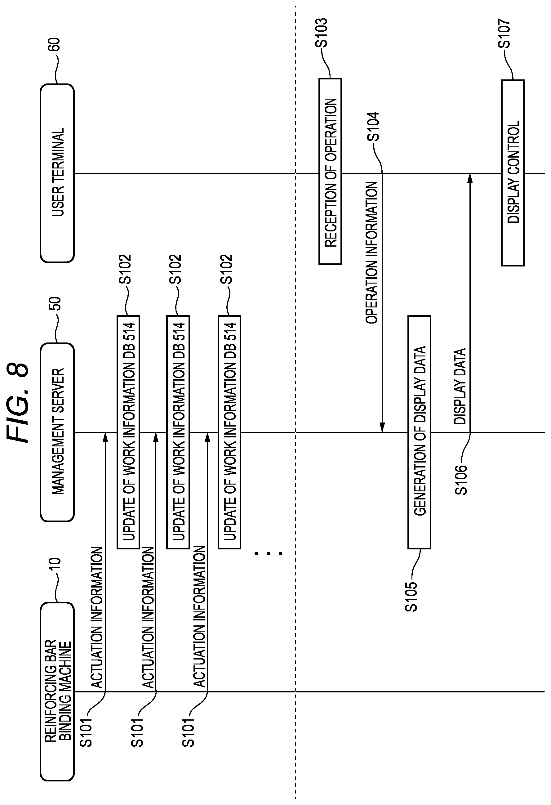 Patent US12569973 Figure 8 – Control device of electric power tool, electric power tool control method, and computer readable storage medium storing program for performing method of electric power tool control