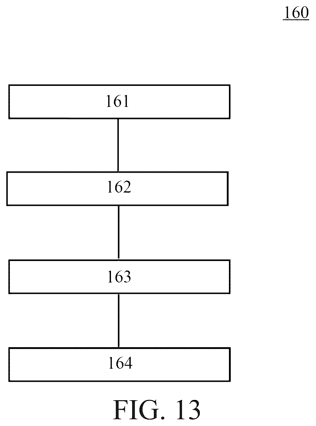 Patent US12569978 Figure 15 – Autonomous mobile machine, method for controlling autonomous mobile machine, and controller