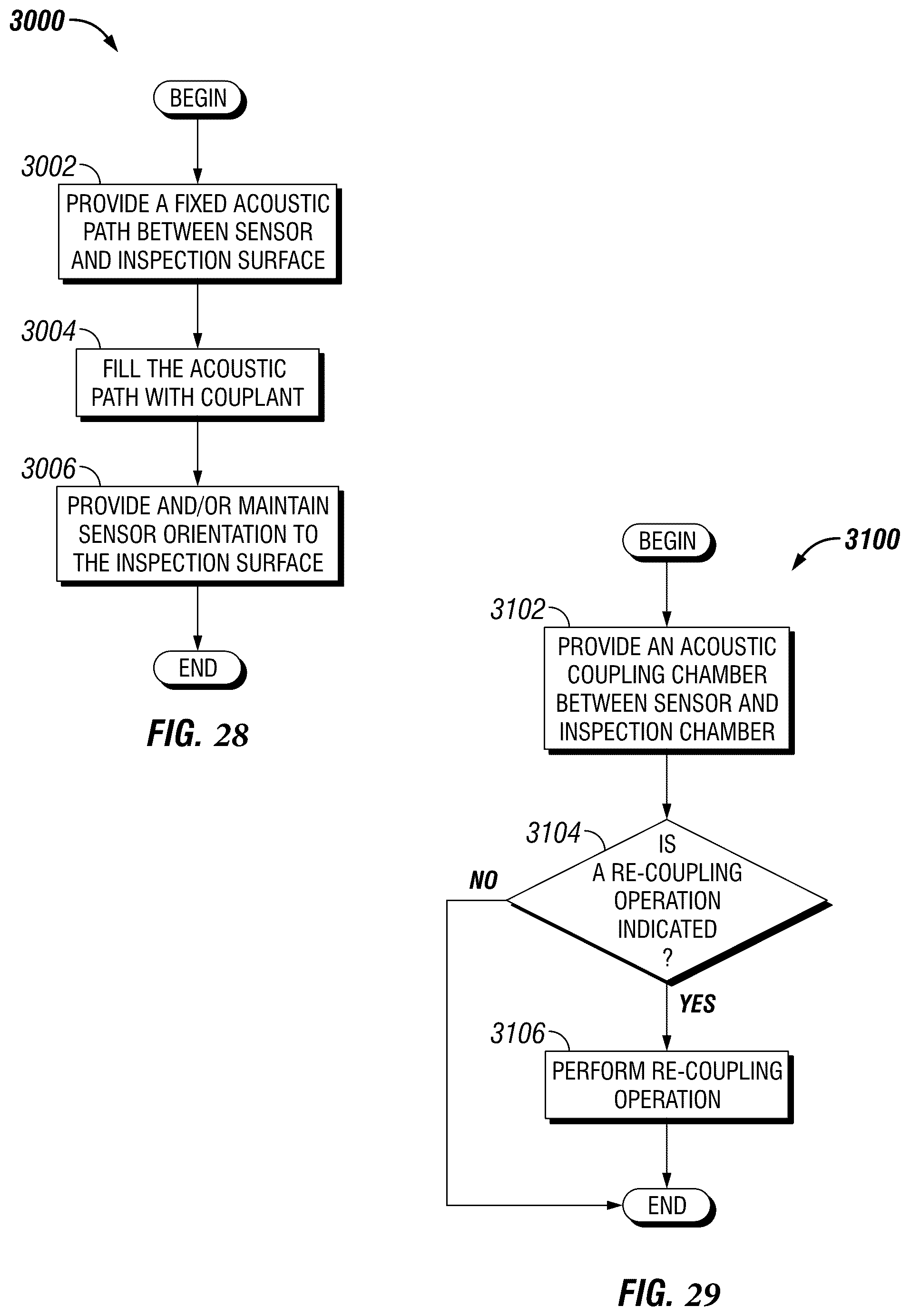 Patent US12569979 Figure 18 – Inspection robot with offset sled mounts for inspecting thick assets