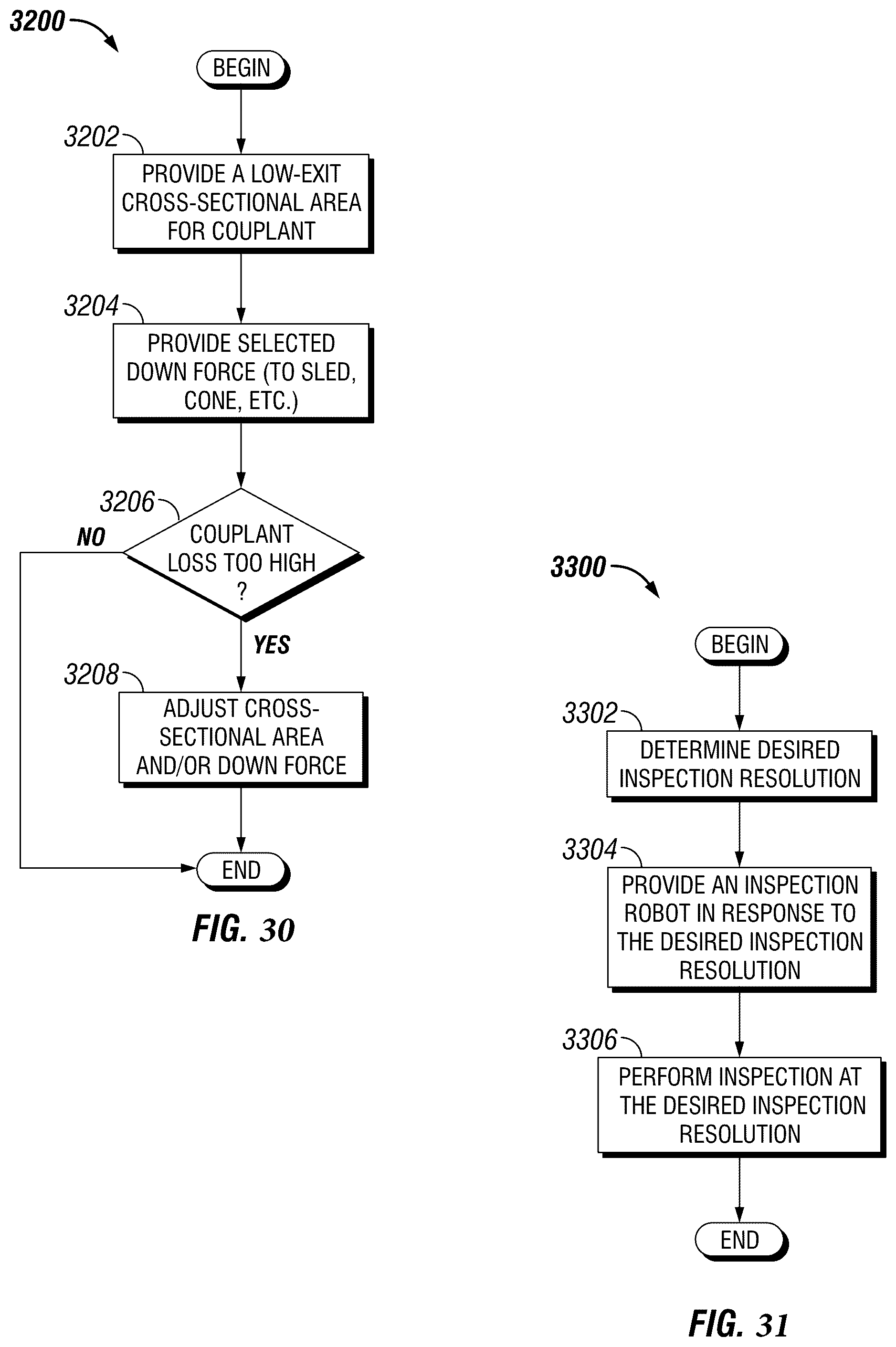 Patent US12569979 Figure 19 – Inspection robot with offset sled mounts for inspecting thick assets