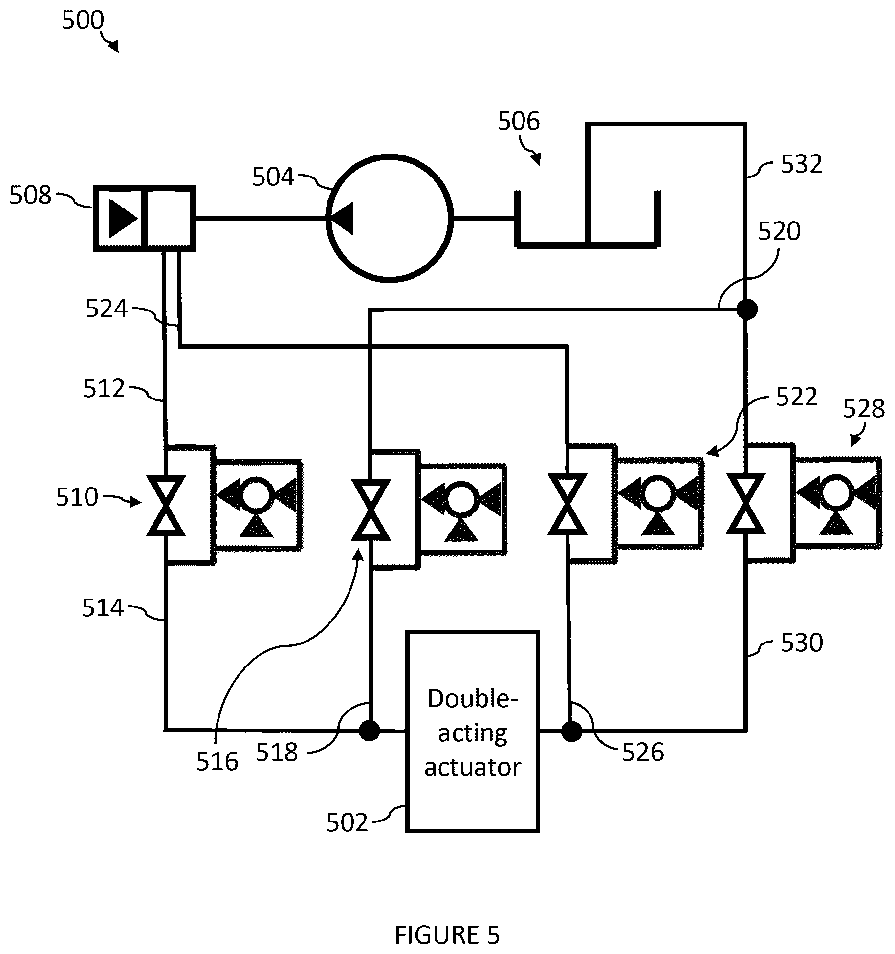 Patent US12569982 Figure 5 – Systems, devices, and methods for a hydraulic robotic arm