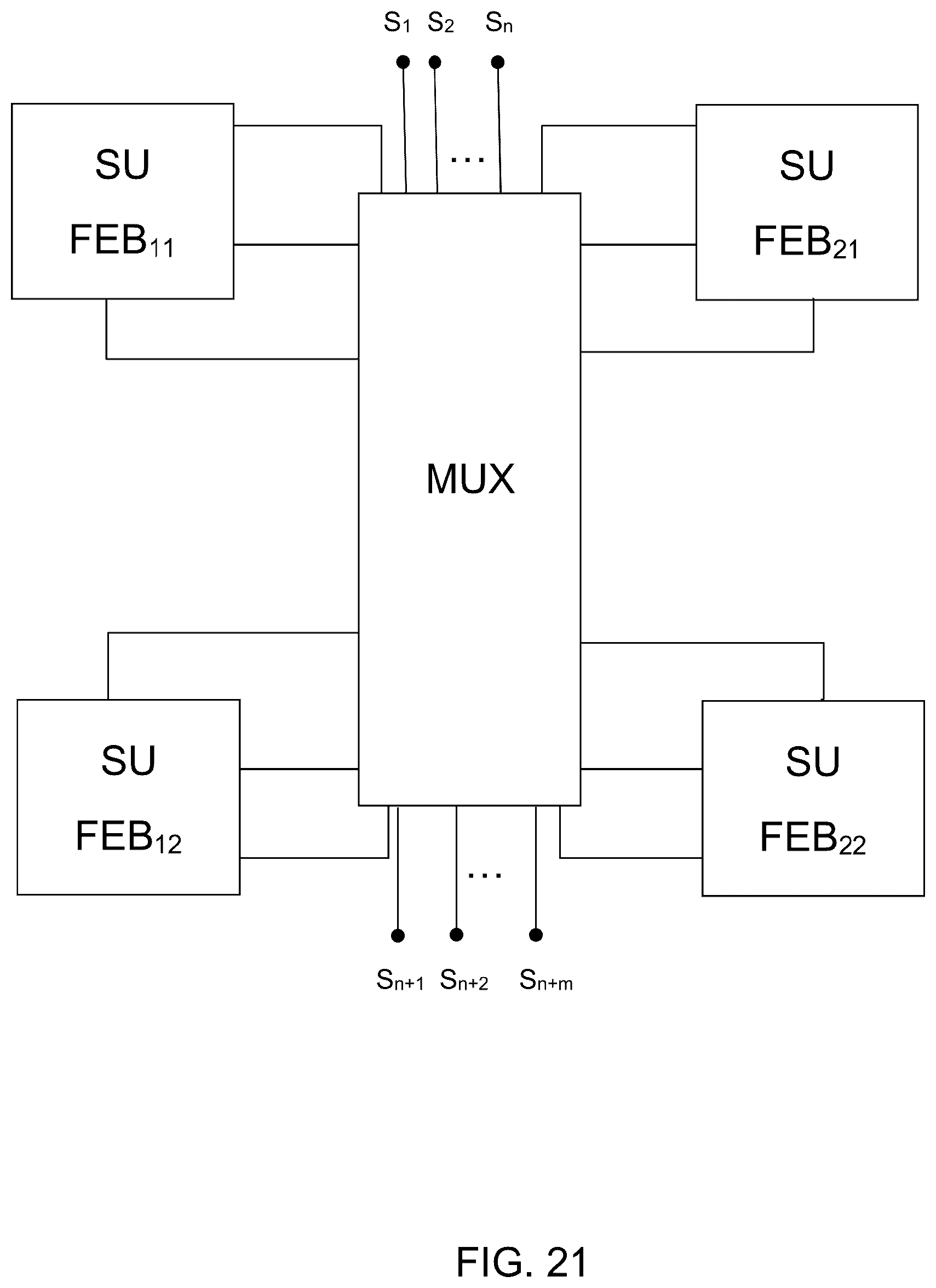 Patent US12569983 Figure 18 – Device networking system