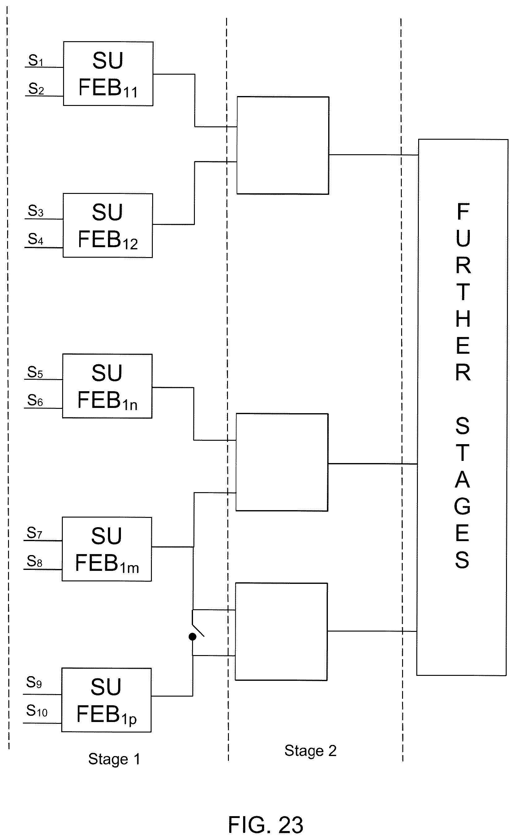 Patent US12569983 Figure 20 – Device networking system
