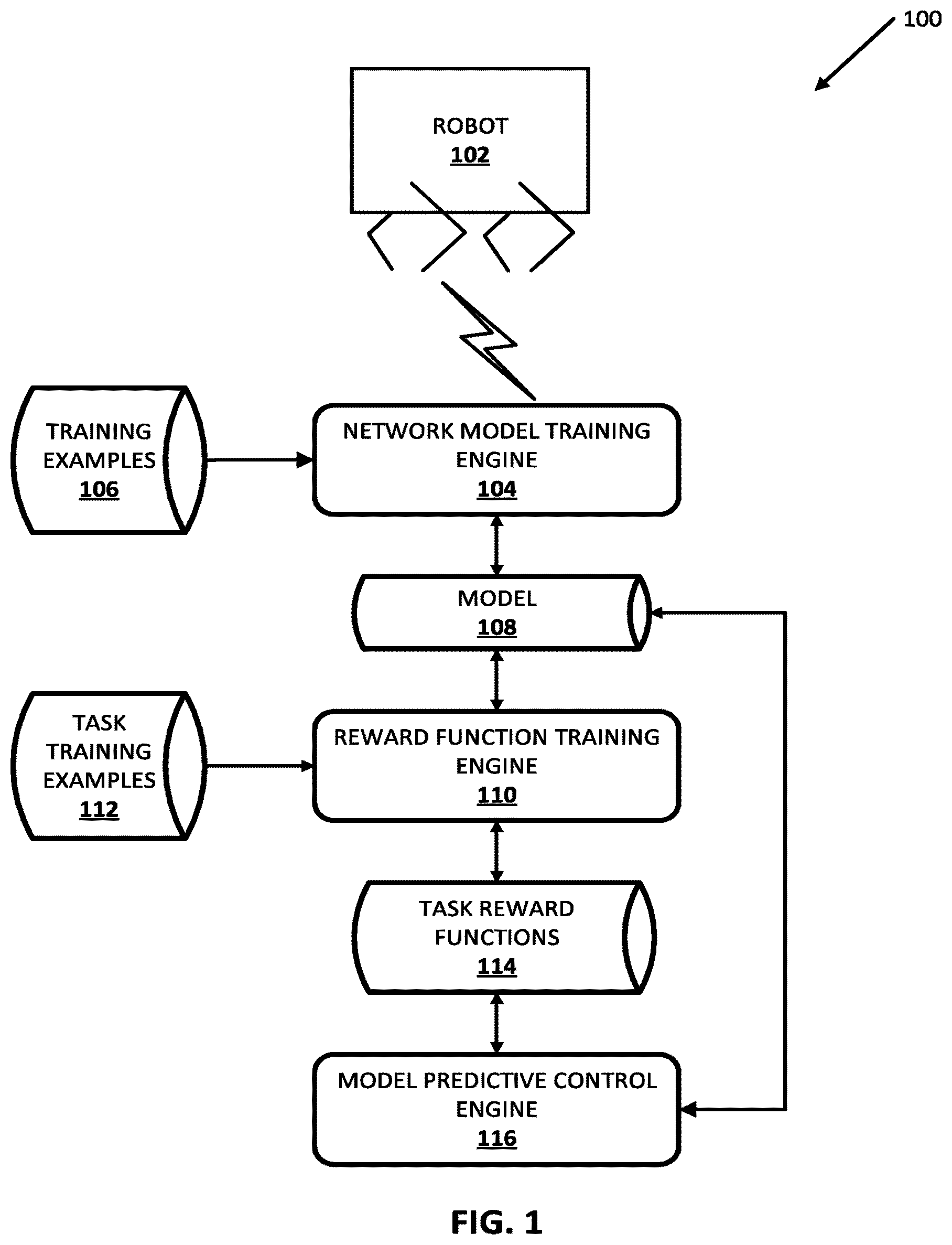 Patent US12569984 Figure 1 – System and methods for pixel based model predictive control