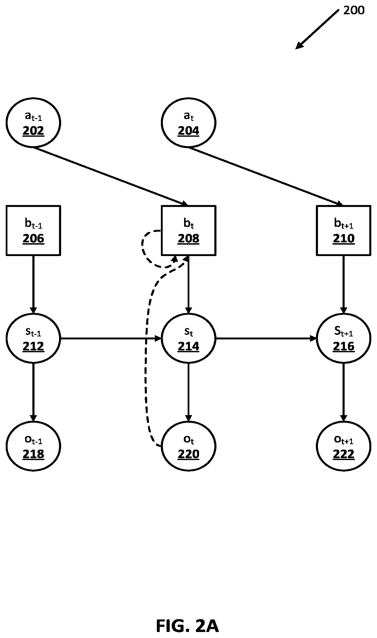 Patent US12569984 Figure 2 – System and methods for pixel based model predictive control