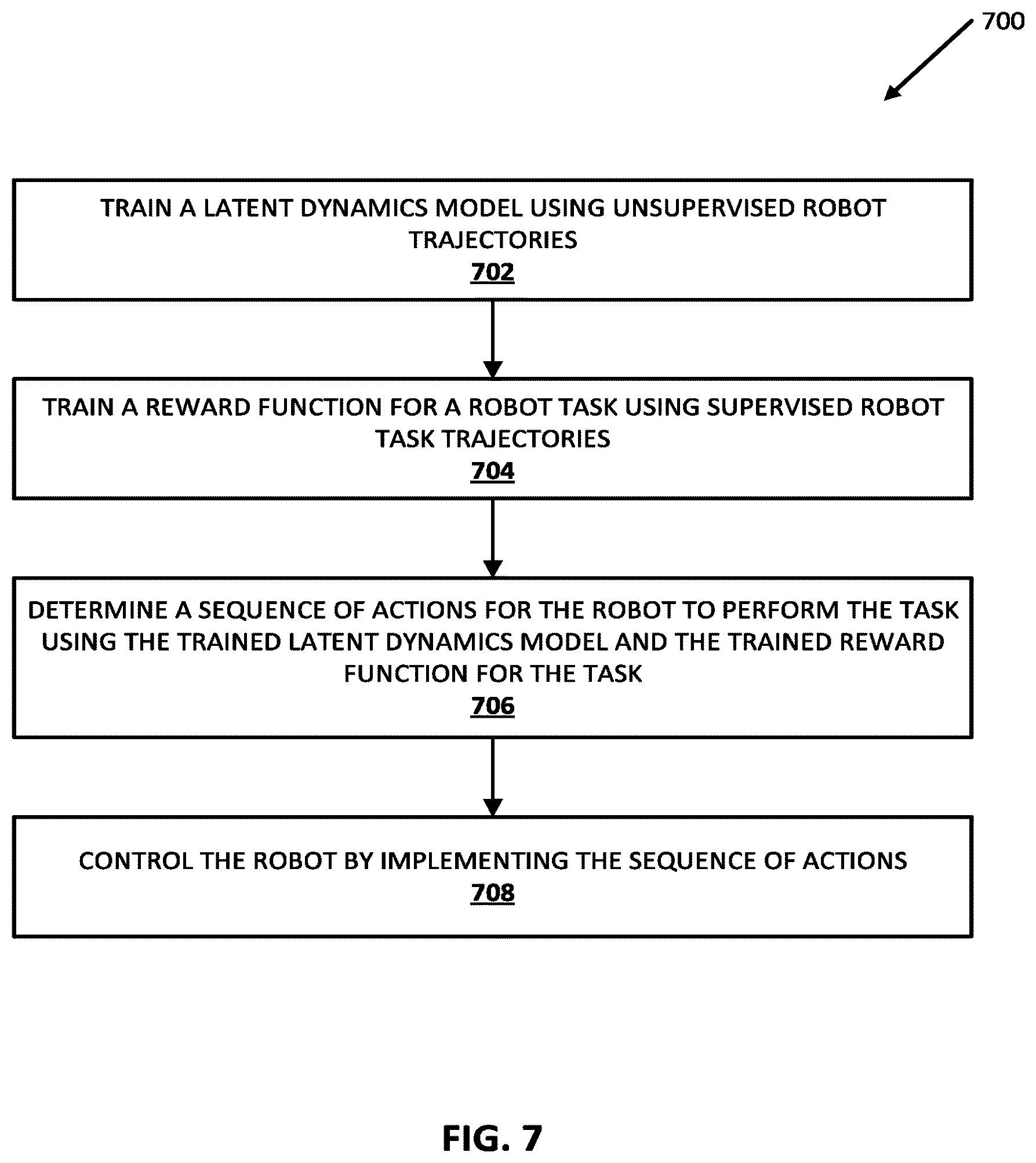 Patent US12569984 Figure 8 – System and methods for pixel based model predictive control