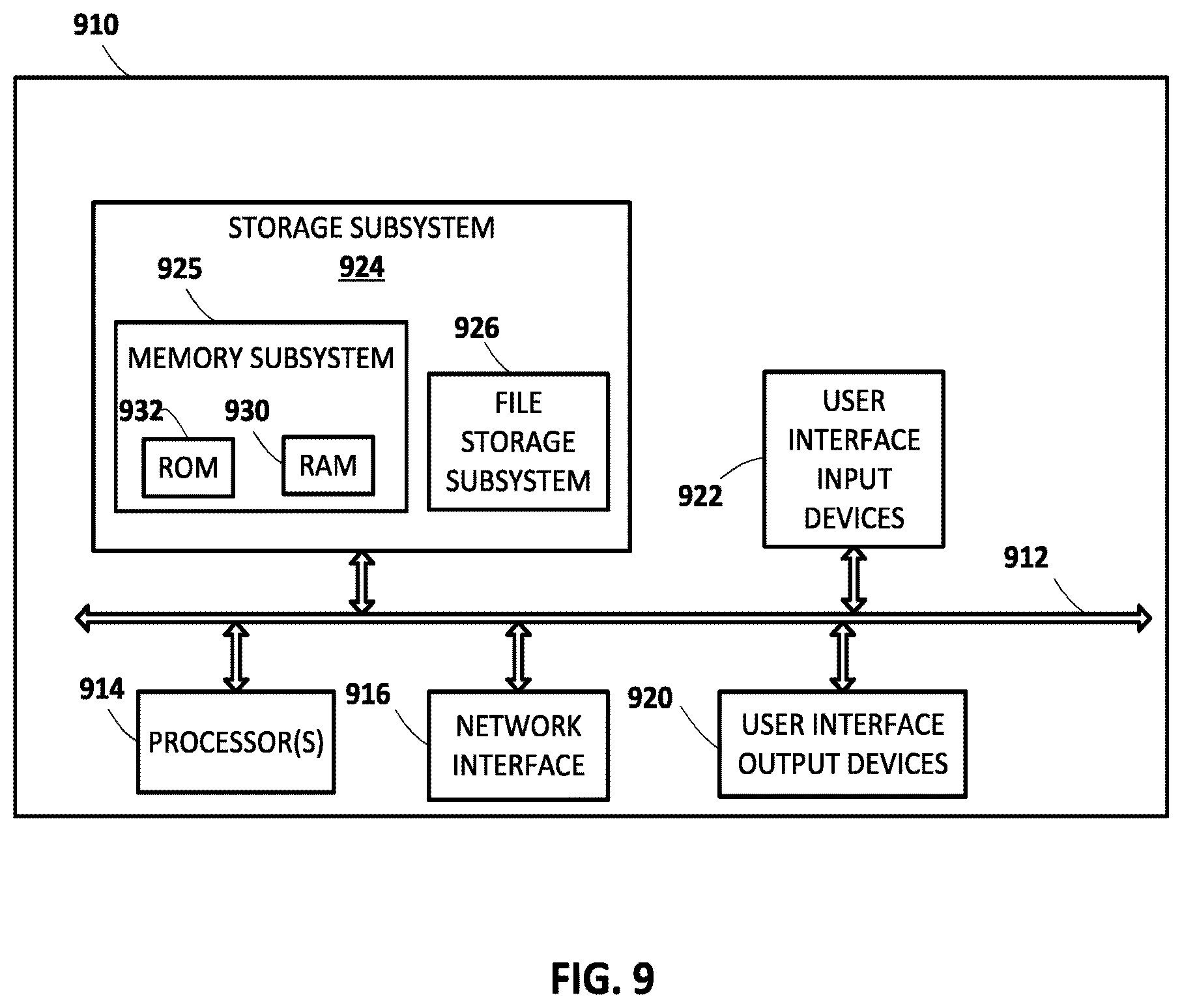 Patent US12569984 Figure 10 – System and methods for pixel based model predictive control