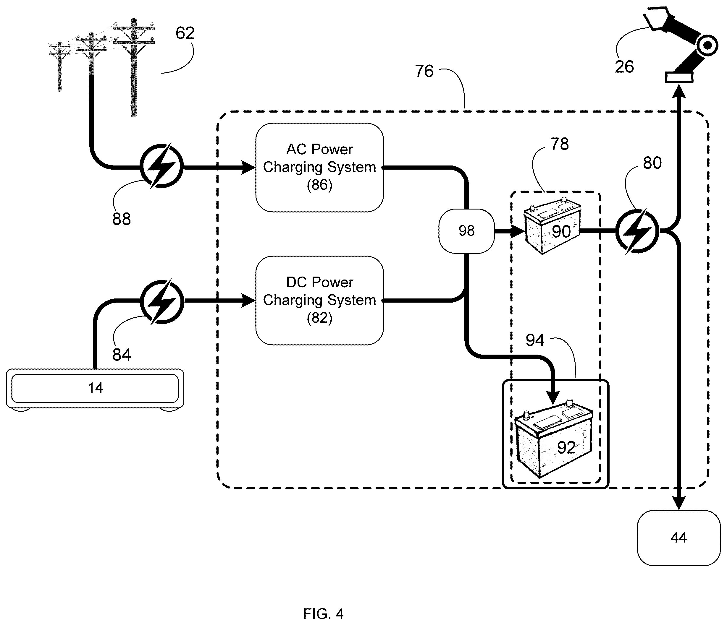 Patent US12569986 Figure 4 – Robotic arm system