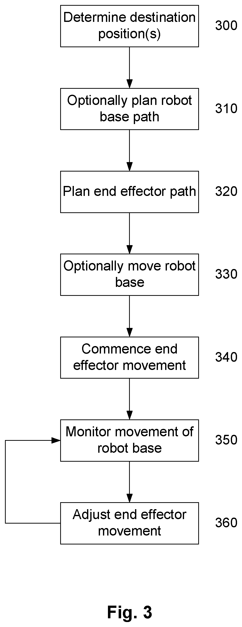 Patent US12569988 Figure 5 – Communication system for an interaction system