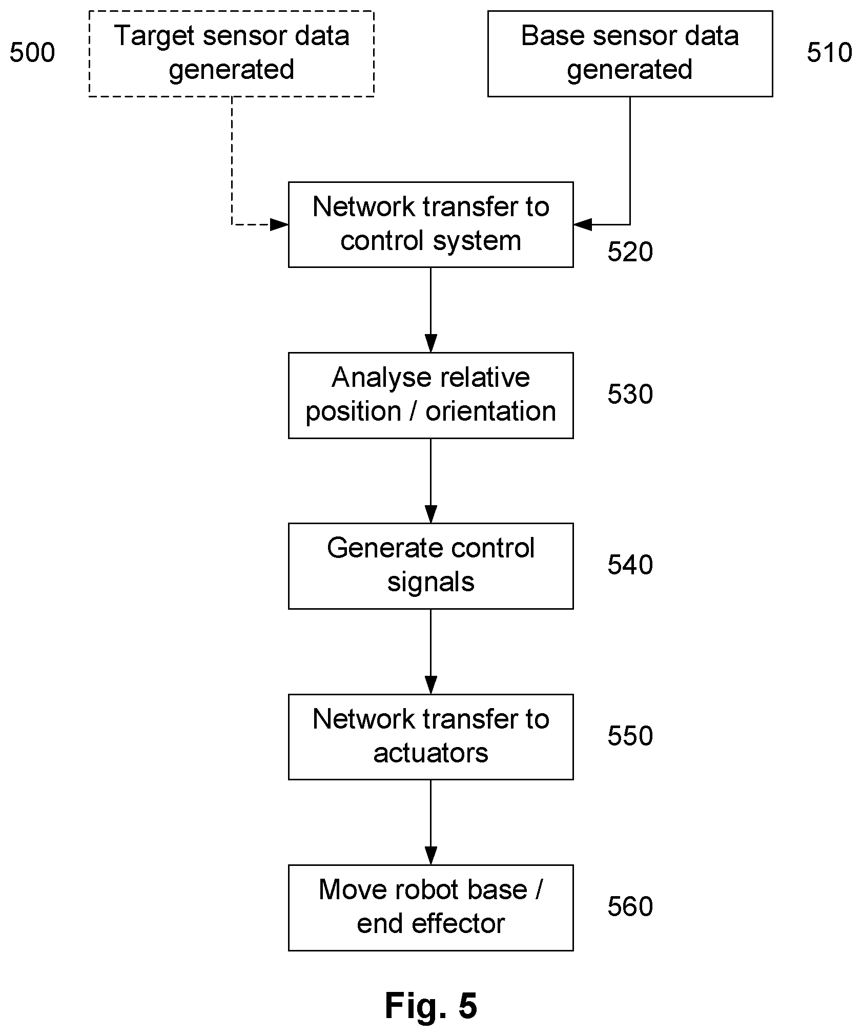 Patent US12569988 Figure 8 – Communication system for an interaction system