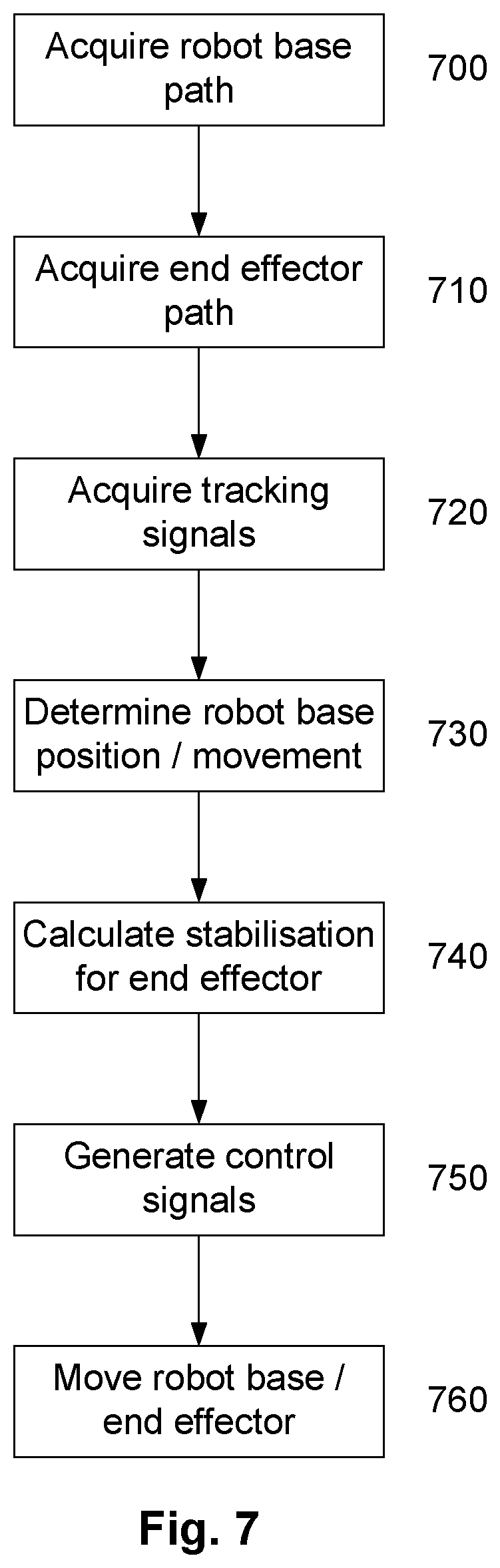 Patent US12569988 Figure 10 – Communication system for an interaction system
