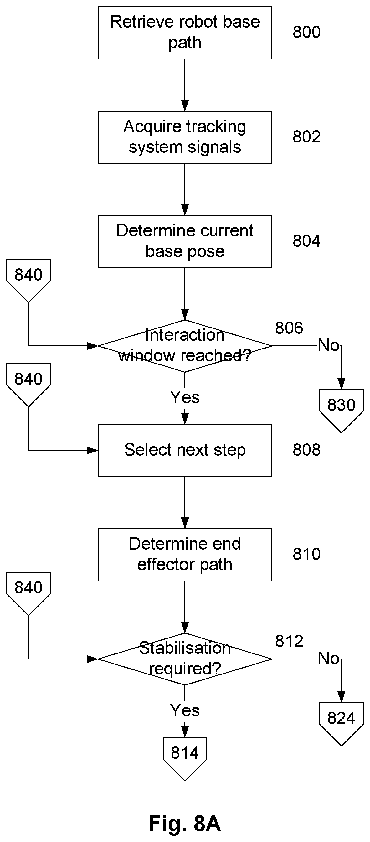 Patent US12569988 Figure 11 – Communication system for an interaction system