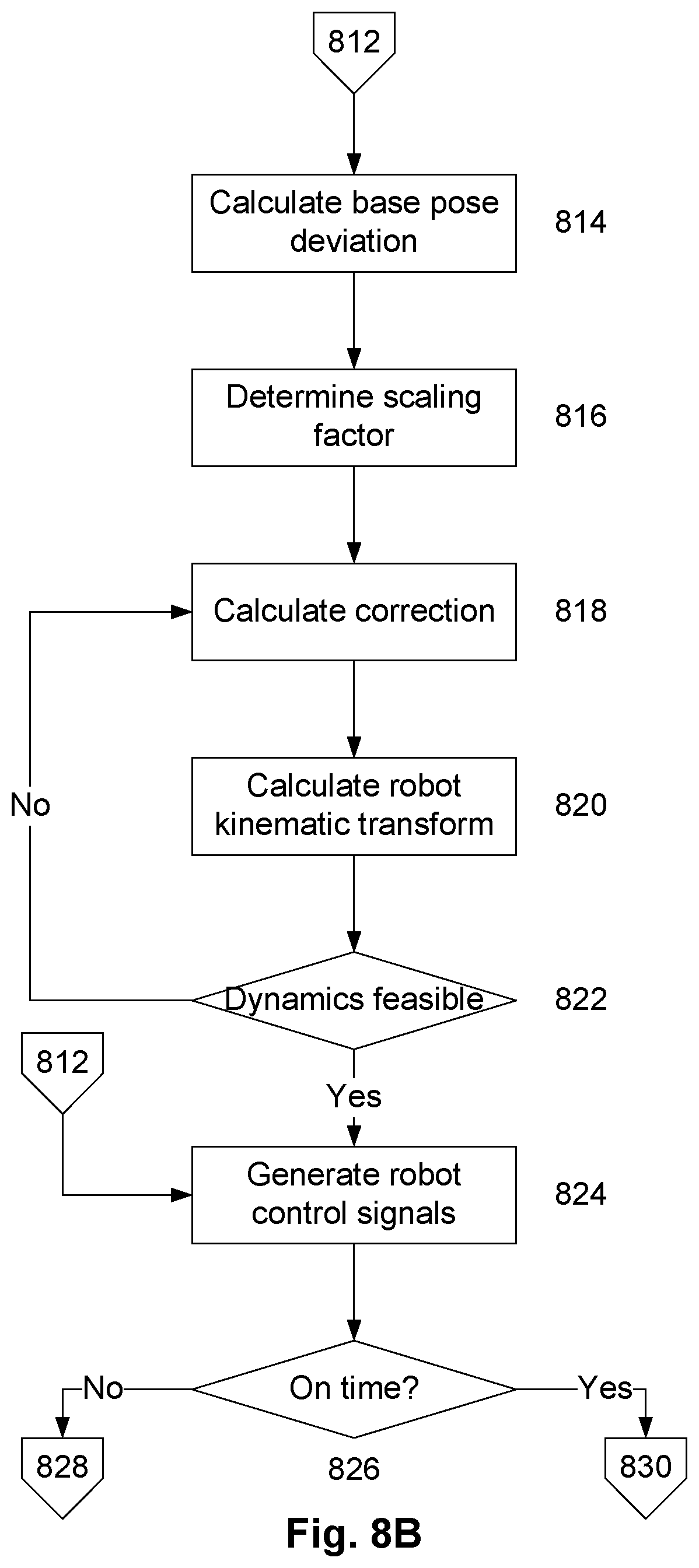 Patent US12569988 Figure 12 – Communication system for an interaction system