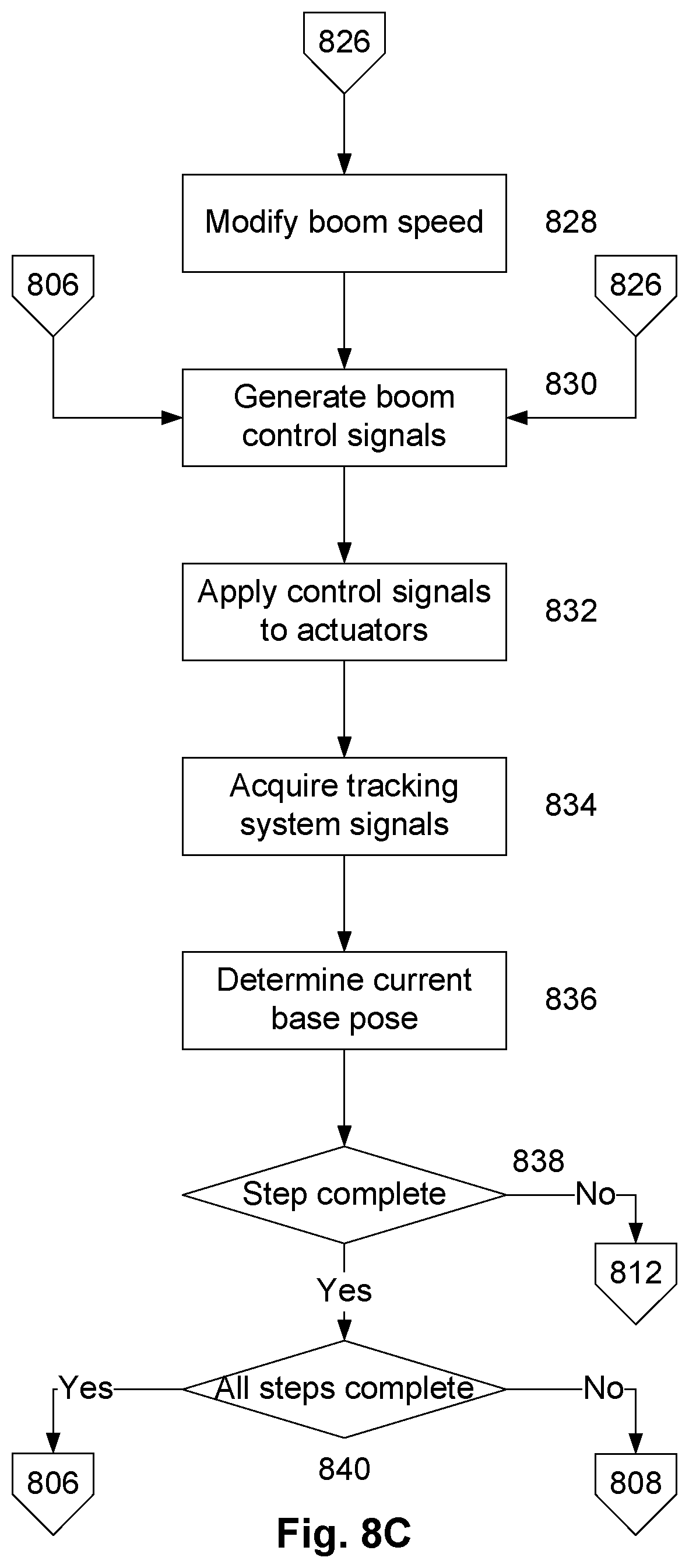 Patent US12569988 Figure 13 – Communication system for an interaction system