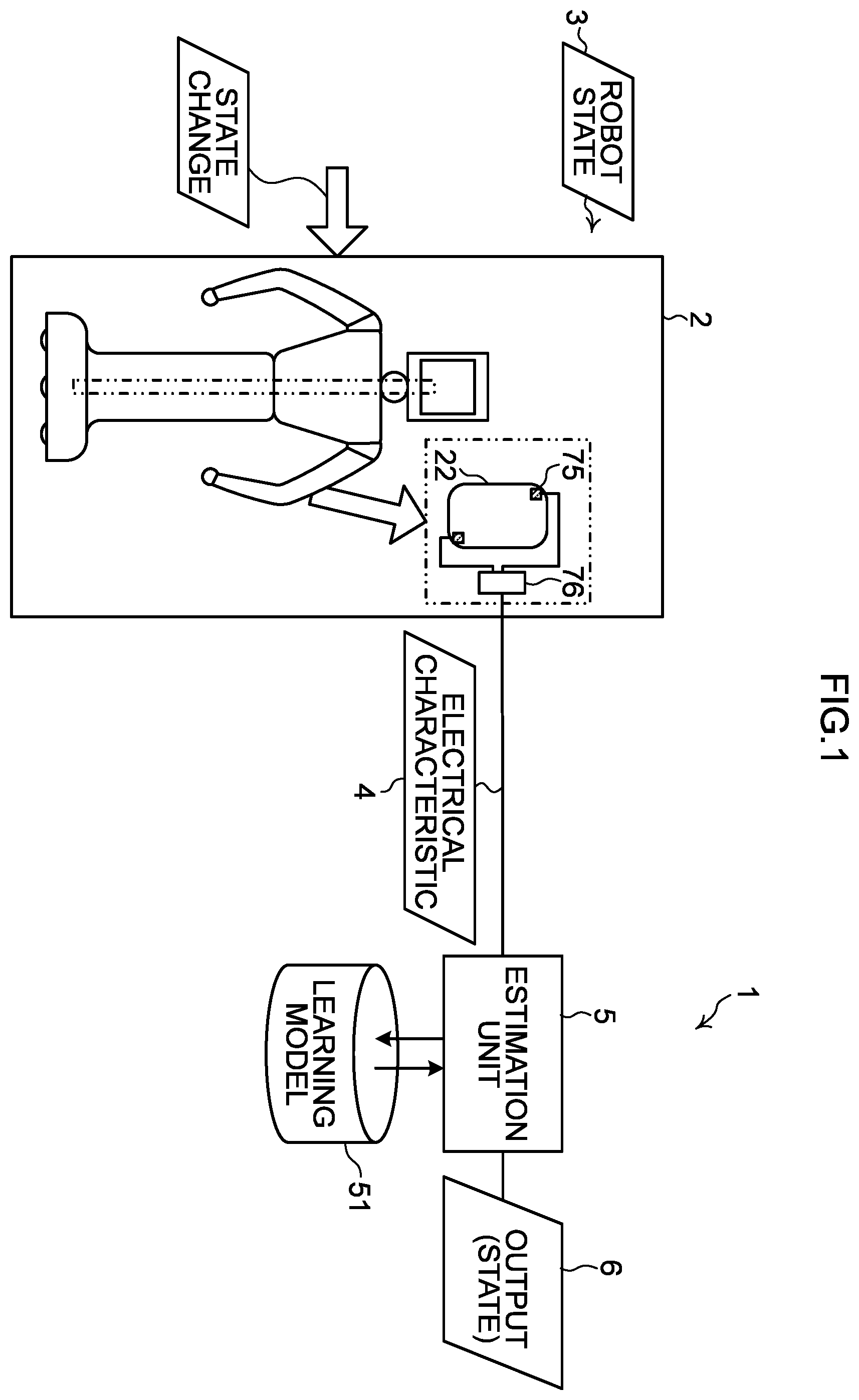 Patent US12569989 Figure 1 – Estimation device, estimation method, estimation program, and robot system