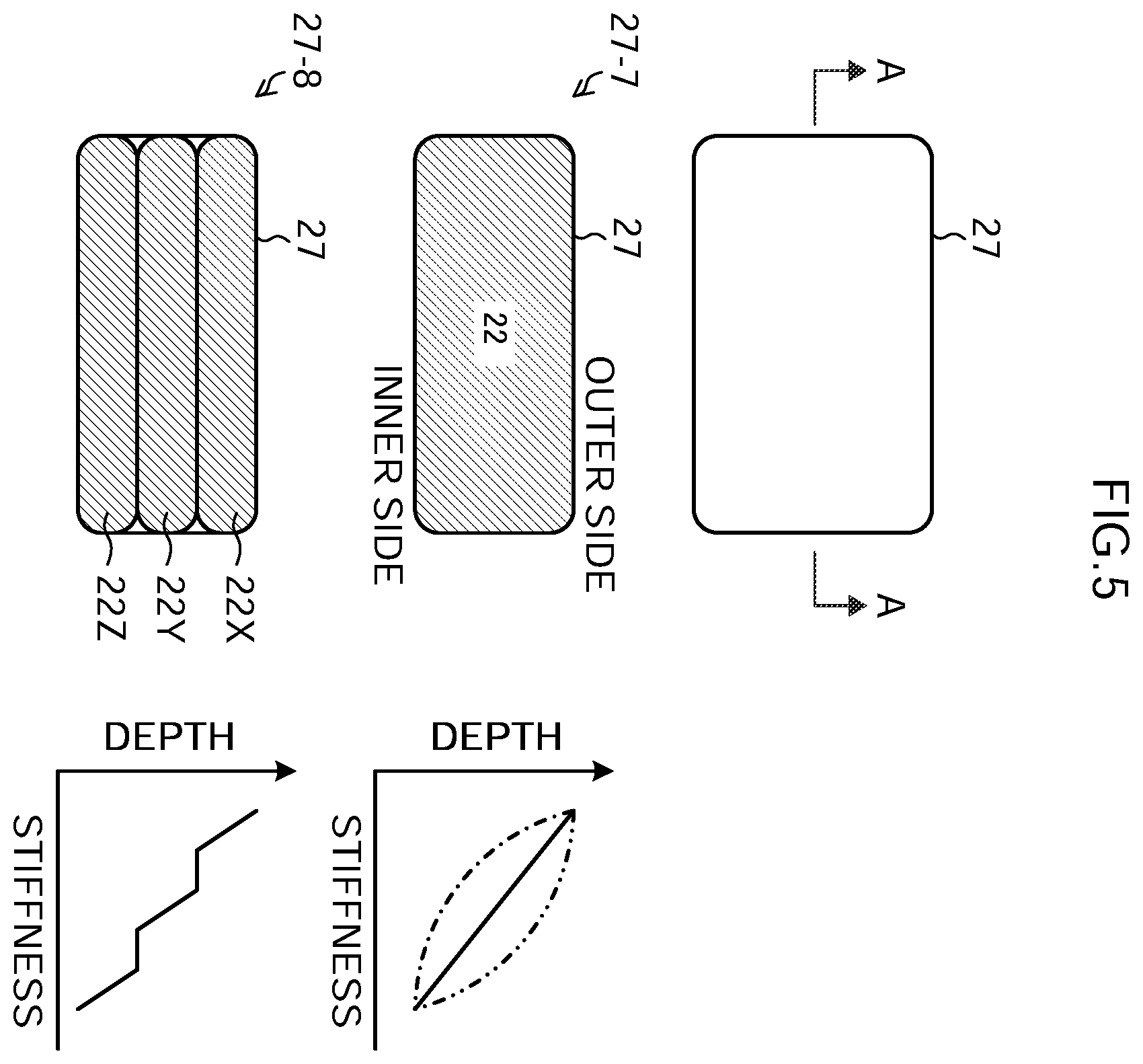 Patent US12569989 Figure 5 – Estimation device, estimation method, estimation program, and robot system