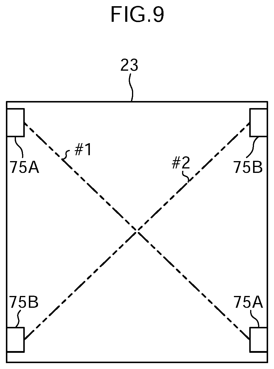 Patent US12569989 Figure 9 – Estimation device, estimation method, estimation program, and robot system