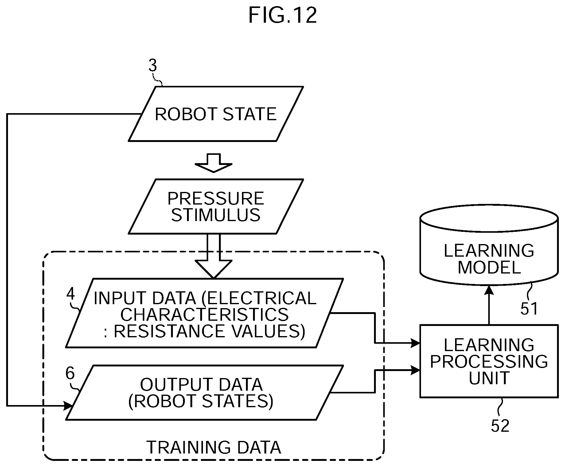 Patent US12569989 Figure 12 – Estimation device, estimation method, estimation program, and robot system