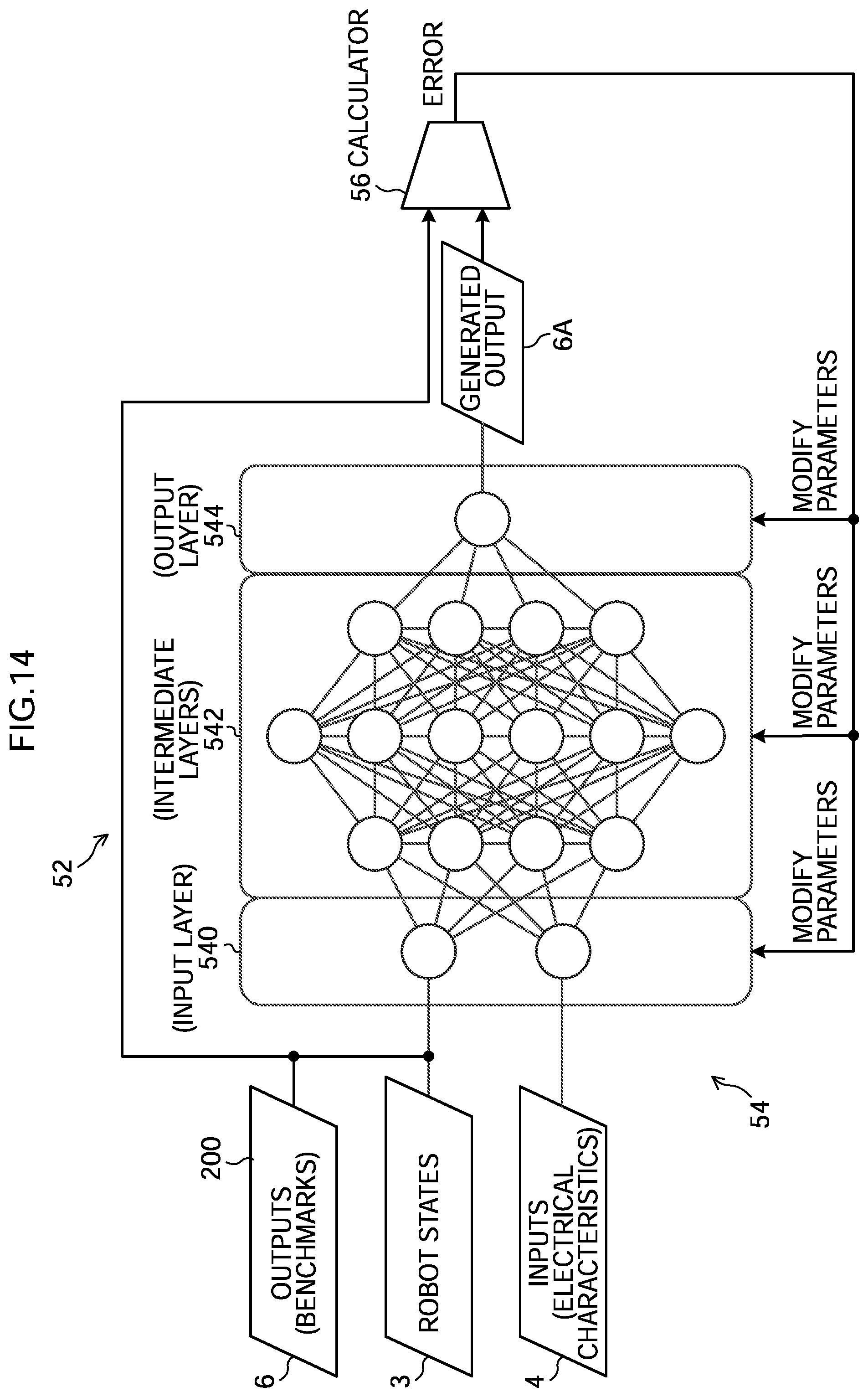 Patent US12569989 Figure 14 – Estimation device, estimation method, estimation program, and robot system