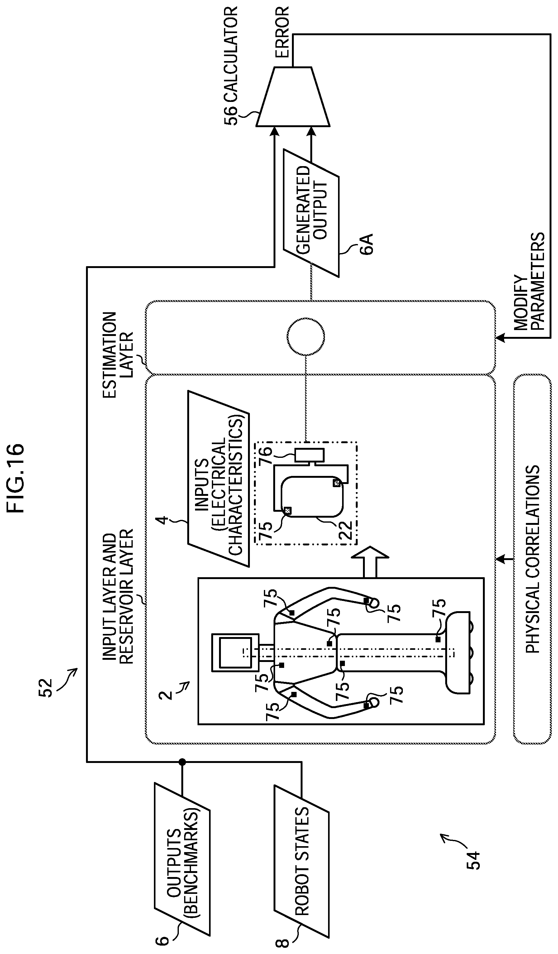 Patent US12569989 Figure 16 – Estimation device, estimation method, estimation program, and robot system