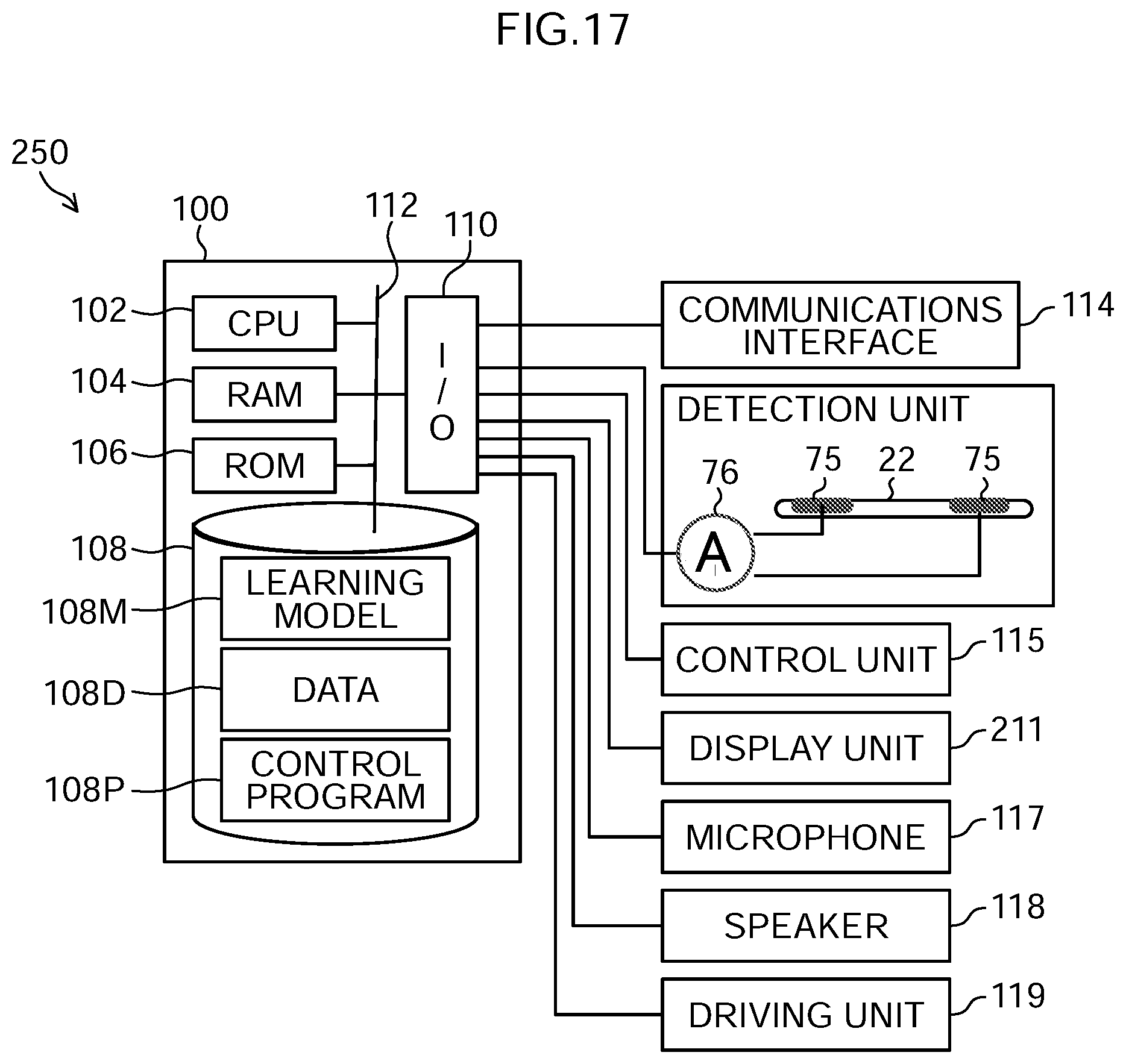 Patent US12569989 Figure 17 – Estimation device, estimation method, estimation program, and robot system