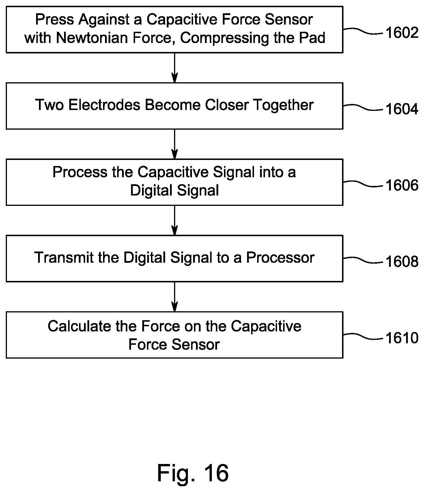 Patent US12569990 Figure 19 – System of robots and robotic parts including method of construction and method of use