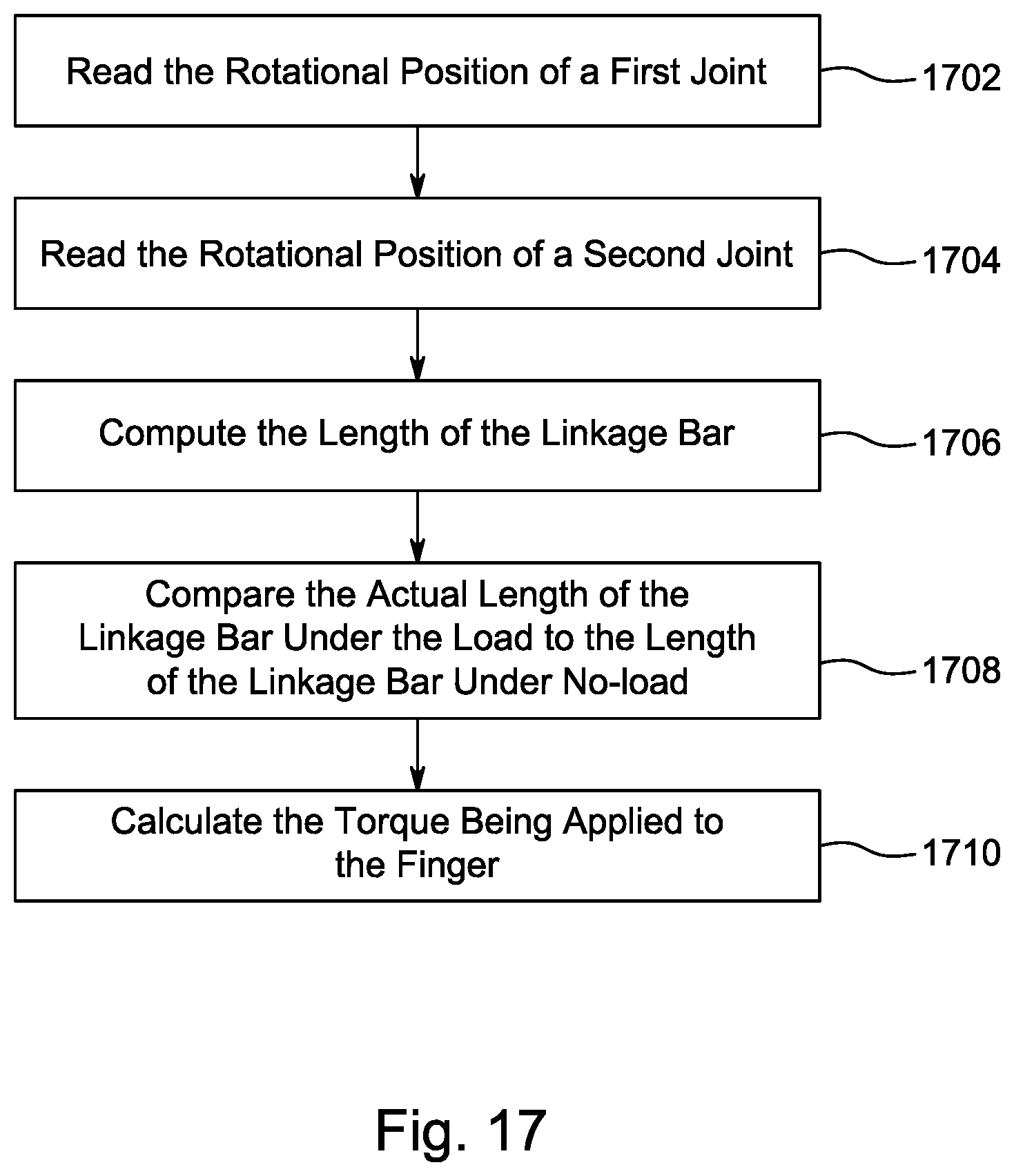 Patent US12569990 Figure 20 – System of robots and robotic parts including method of construction and method of use