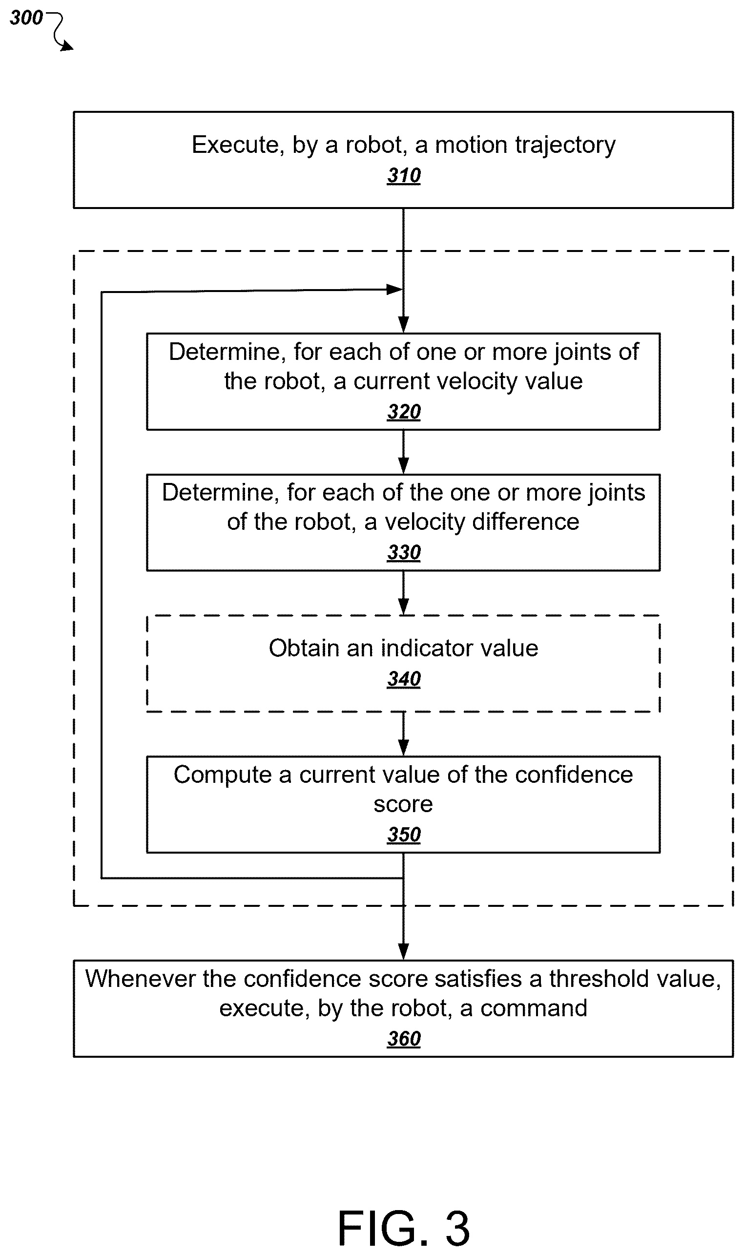 Patent US12569992 Figure 3 – Automatic determination of robot settling states