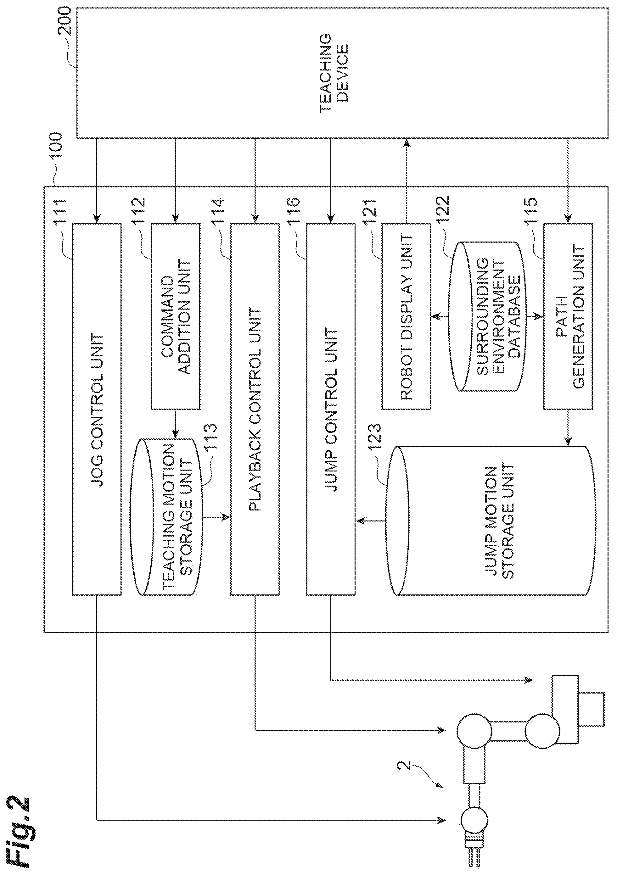 Patent US12569995 Figure 2 – Path generation for manual robot teaching