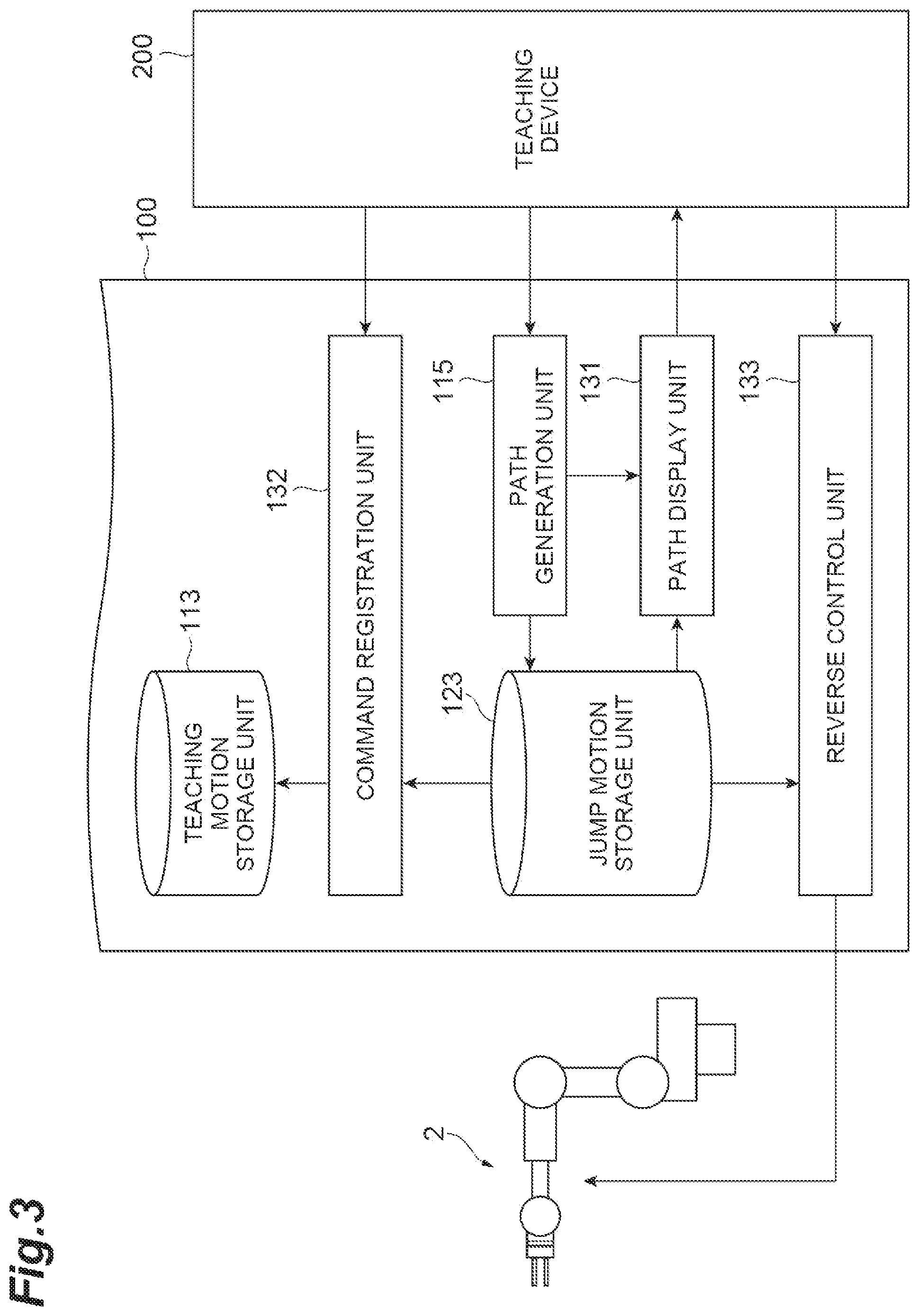Patent US12569995 Figure 3 – Path generation for manual robot teaching