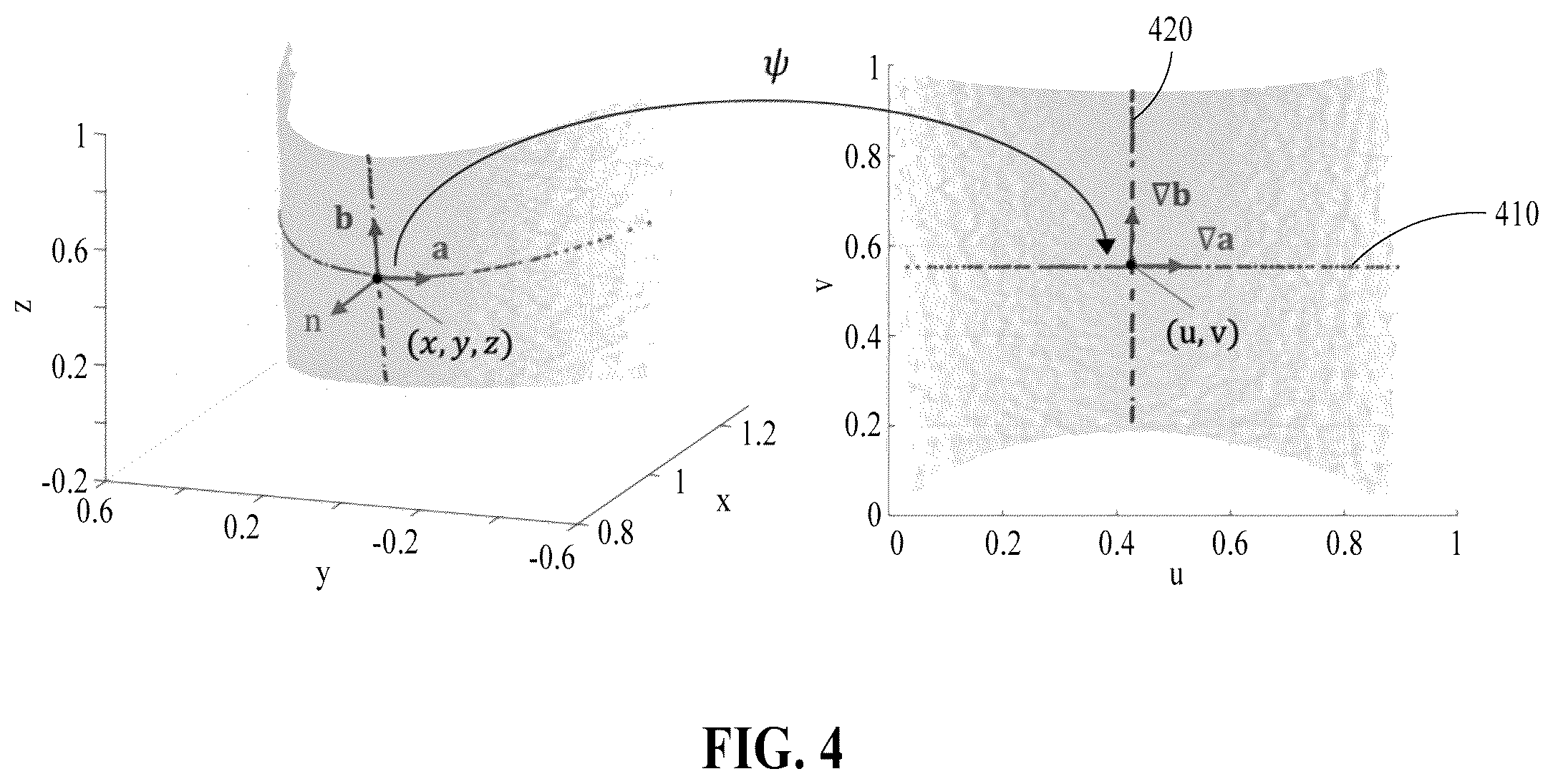 Patent US12569997 Figure 4 – Method of generating robot path and computing device for performing the method