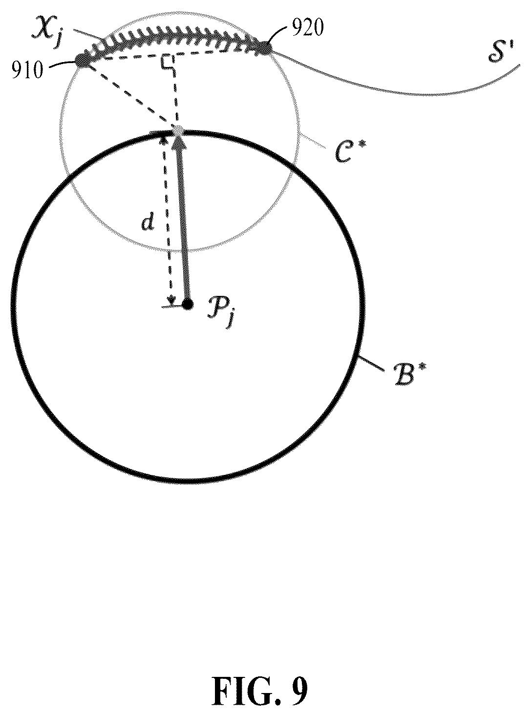 Patent US12569997 Figure 9 – Method of generating robot path and computing device for performing the method