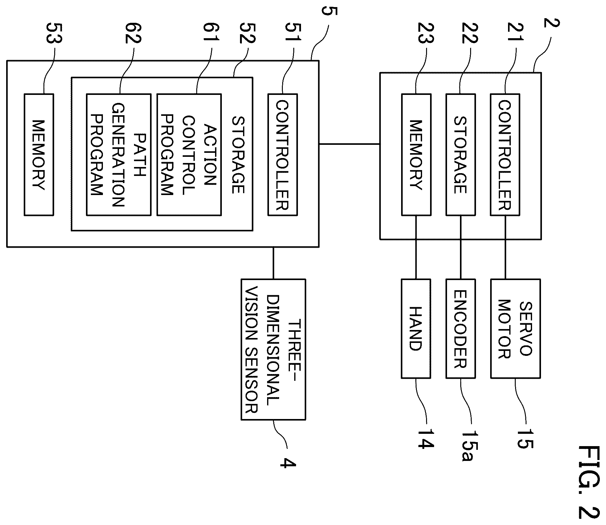 Patent US12569998 Figure 2 – Path generation device, path generation method, and path generation program