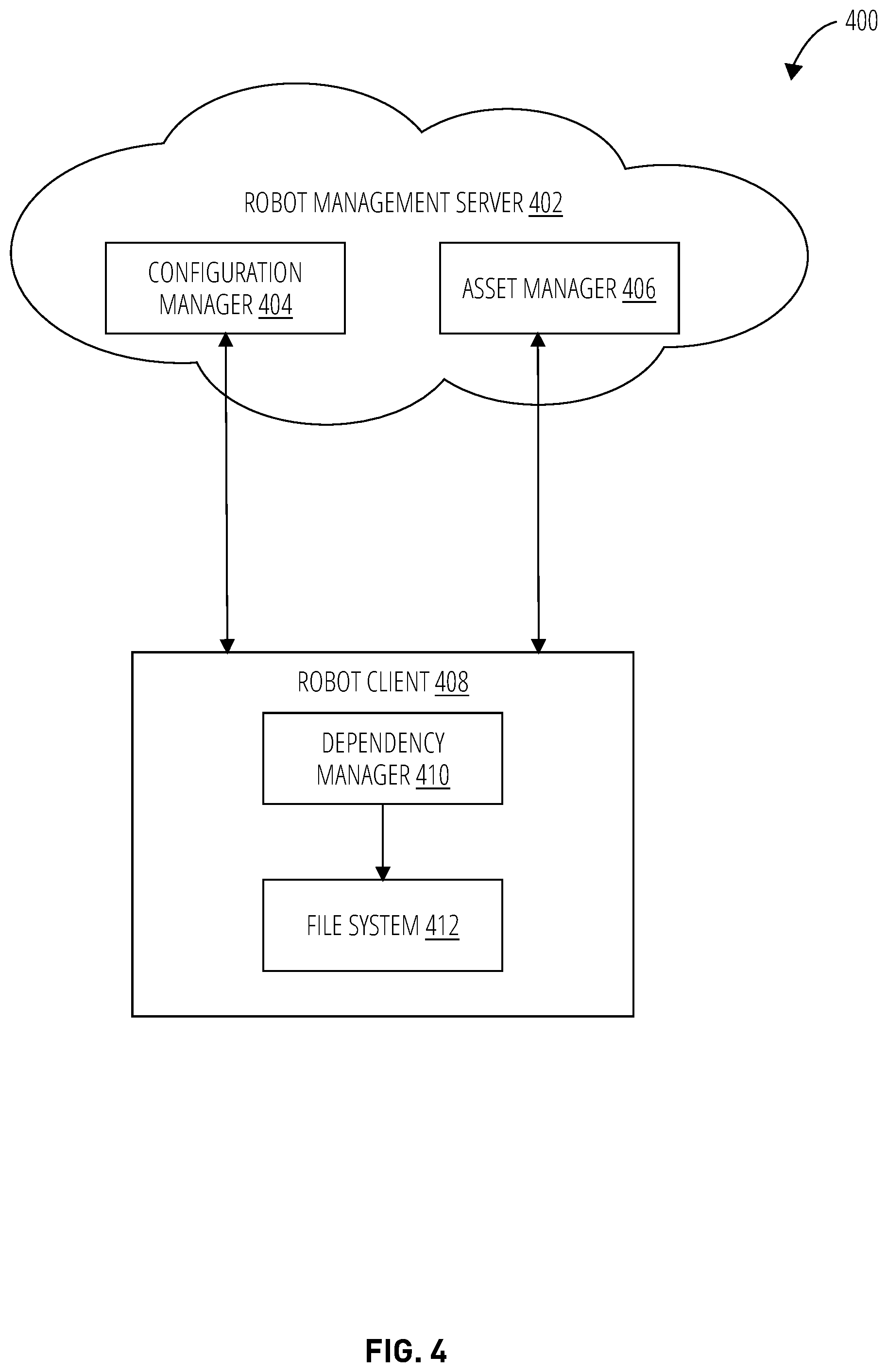Patent US12569999 Figure 6 – Configuring and managing fleets of dynamic mechanical systems