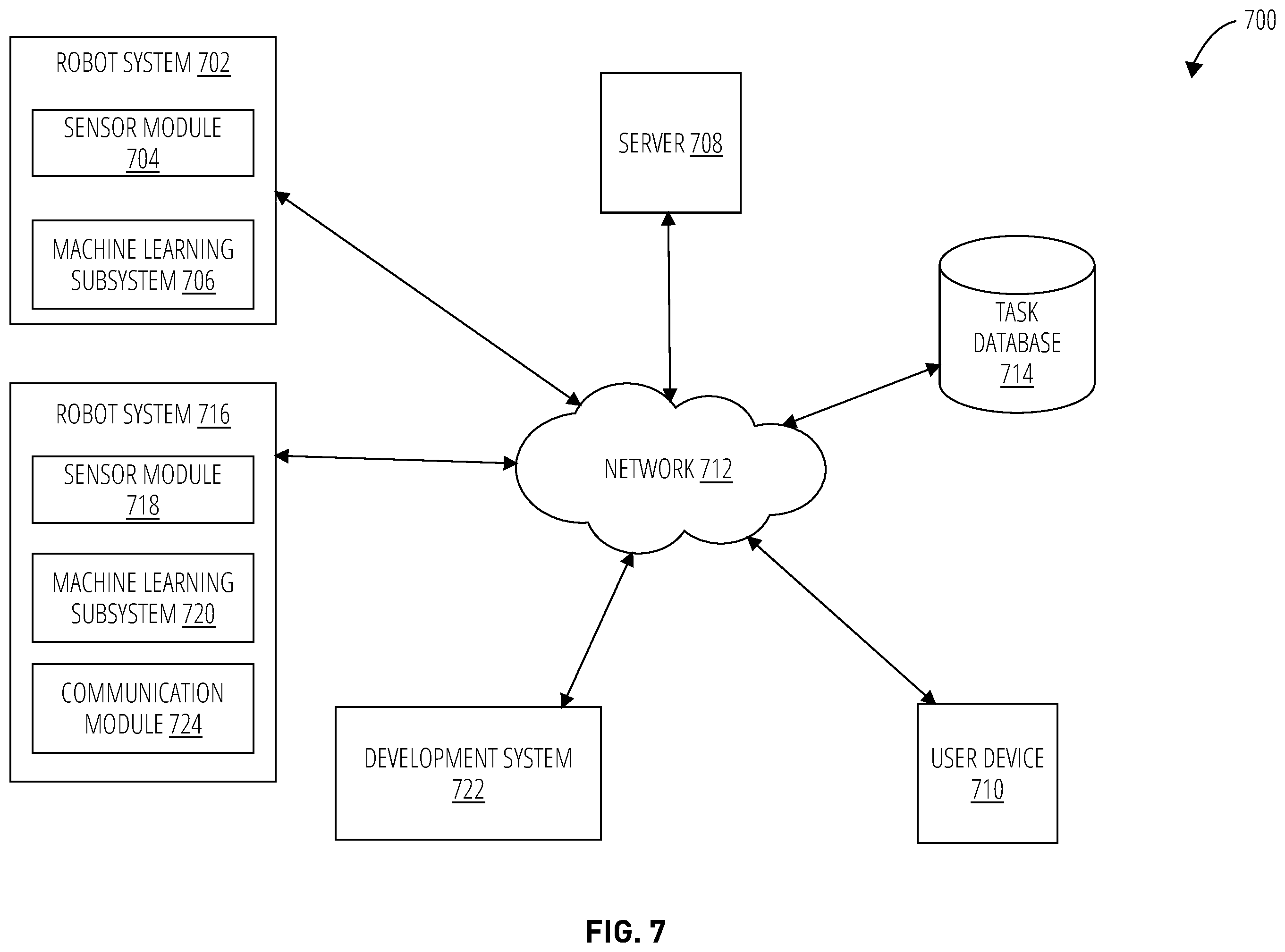 Patent US12569999 Figure 9 – Configuring and managing fleets of dynamic mechanical systems
