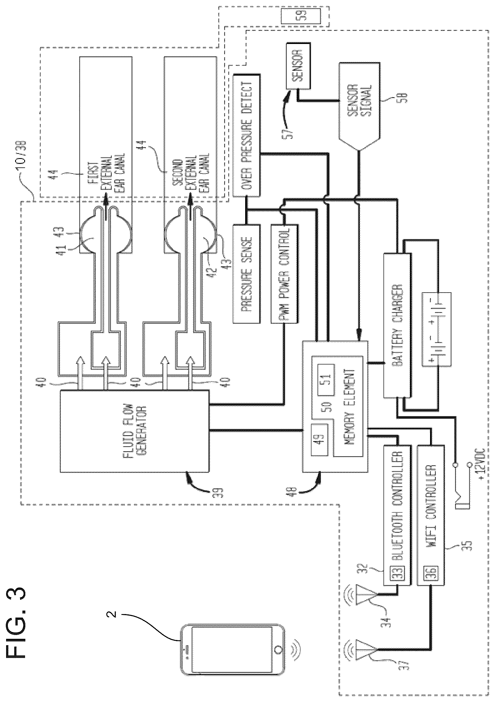 Patent US12576000 Figure 3 – Systems and methods for treating neurological disorders