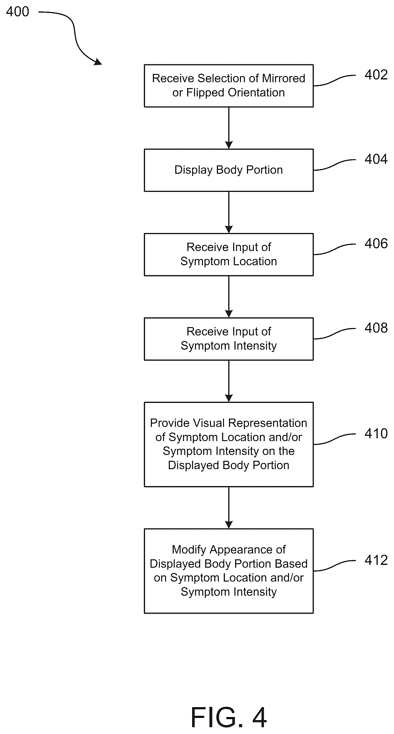 Patent US12576000 Figure 4 – Systems and methods for treating neurological disorders