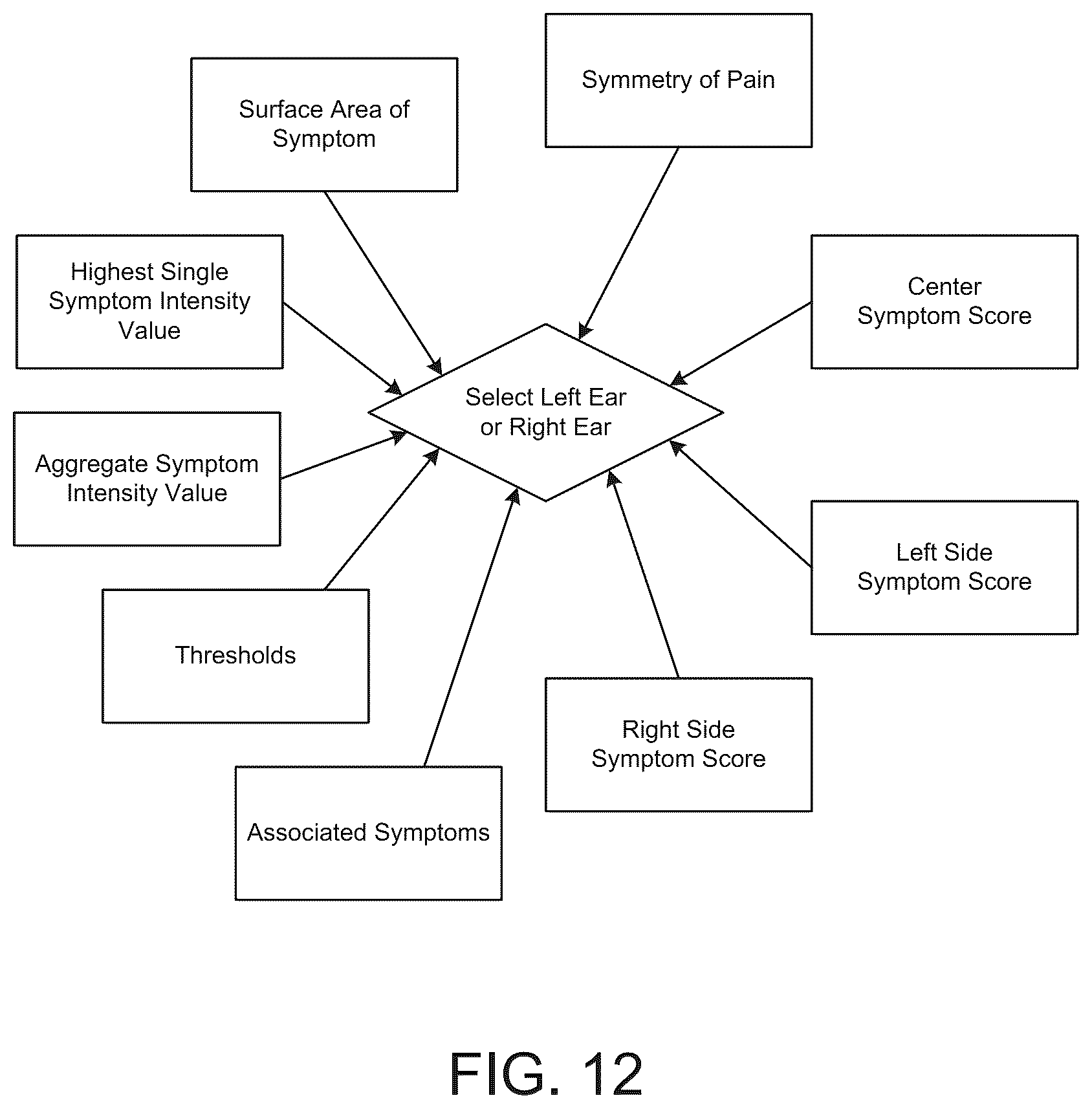 Patent US12576000 Figure 10 – Systems and methods for treating neurological disorders
