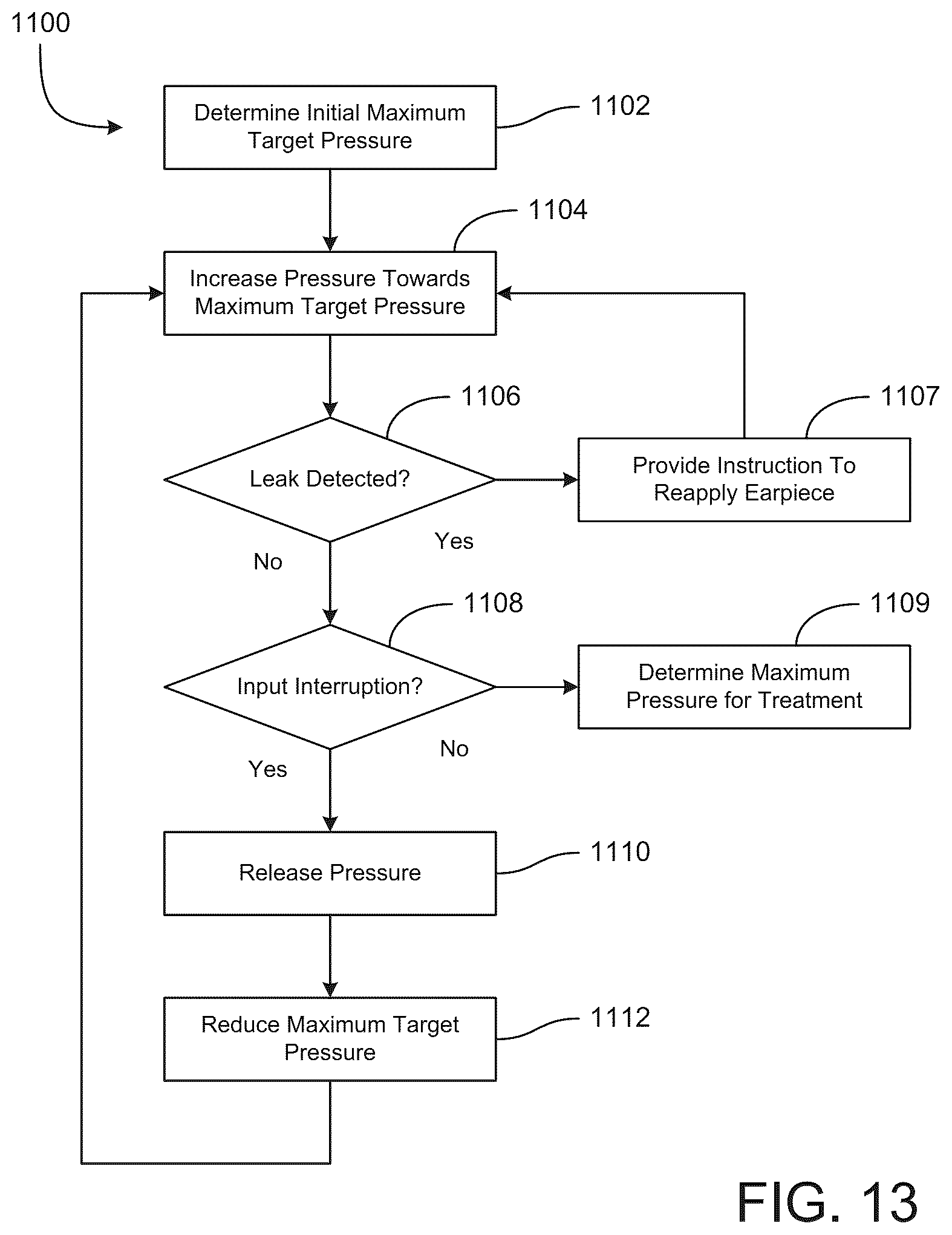 Patent US12576000 Figure 11 – Systems and methods for treating neurological disorders