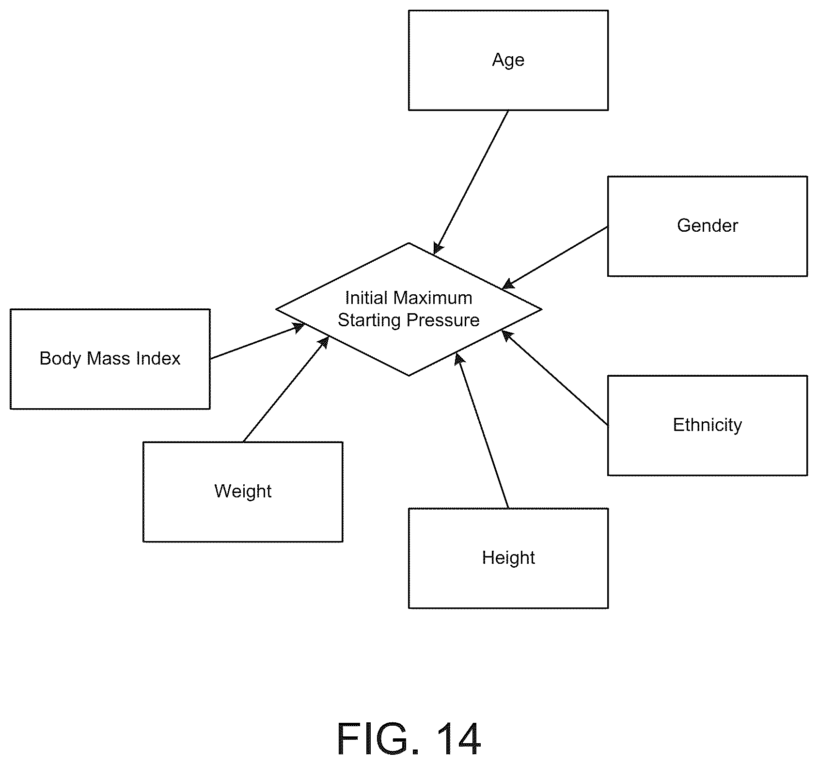 Patent US12576000 Figure 12 – Systems and methods for treating neurological disorders