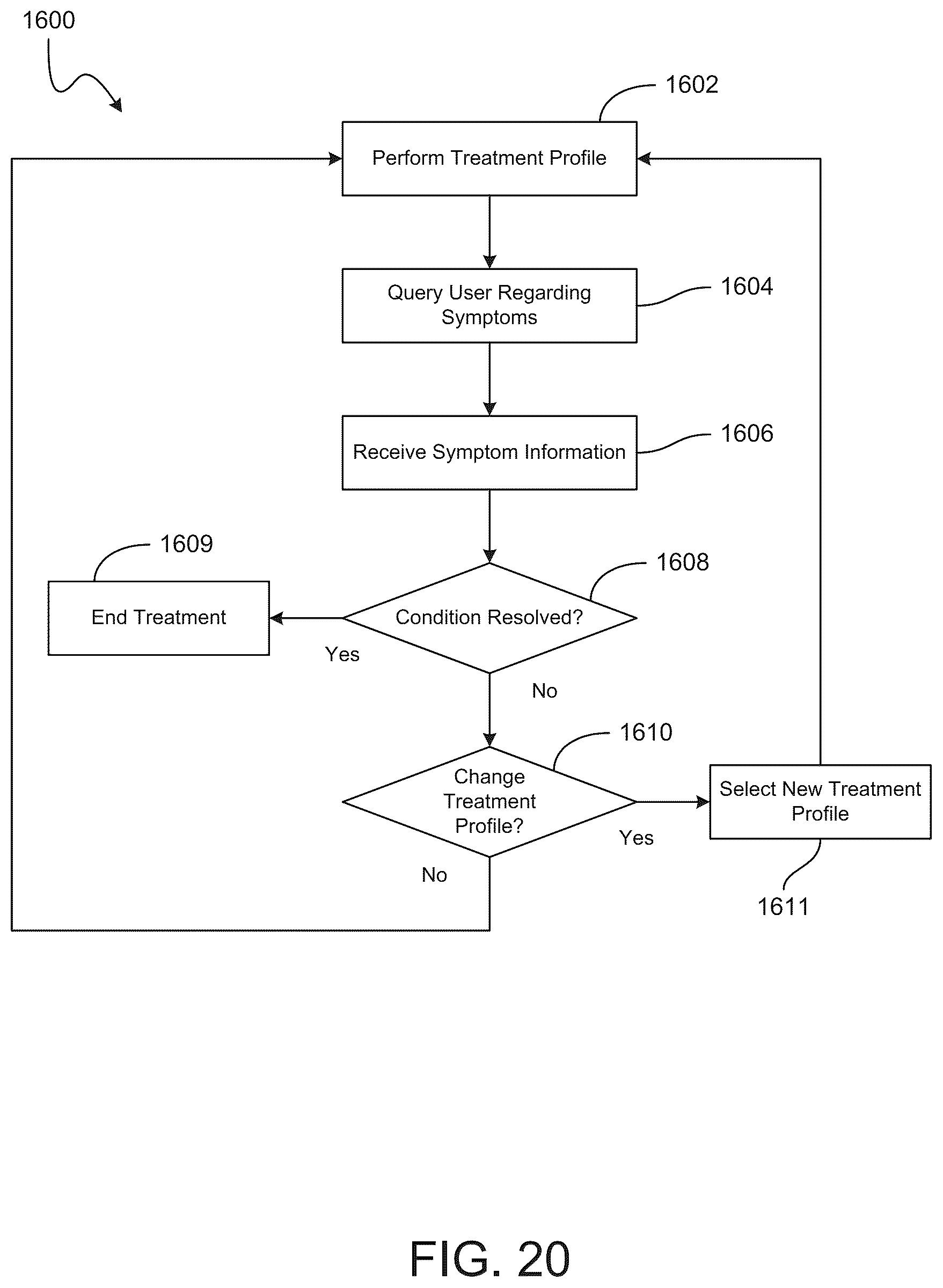 Patent US12576000 Figure 16 – Systems and methods for treating neurological disorders