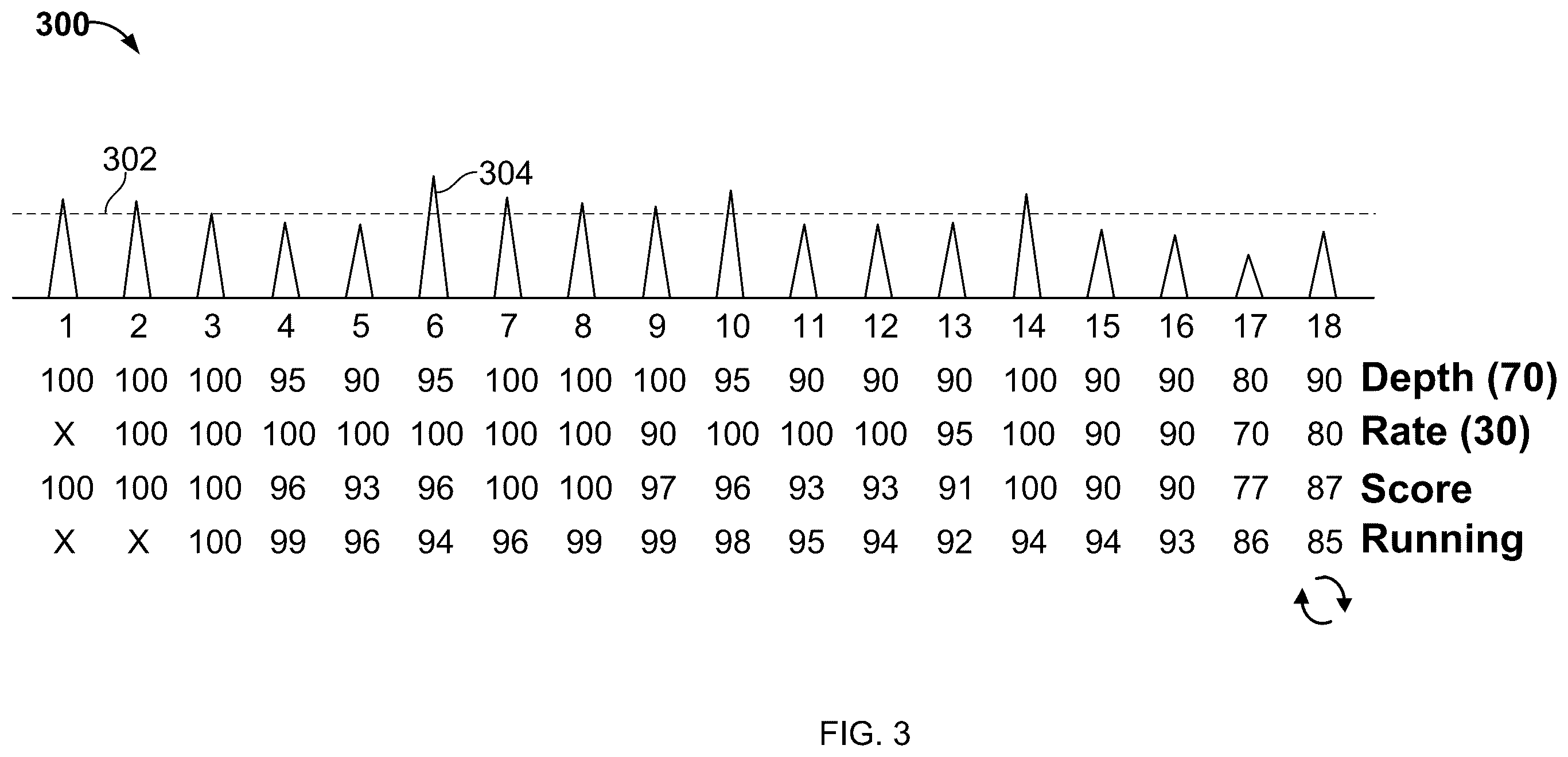 Patent US12576005 Figure 6 – Cameras for emergency rescue