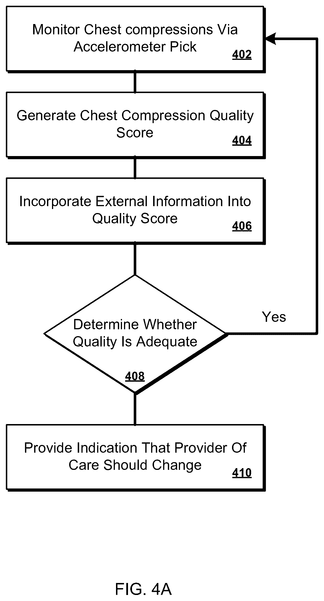 Patent US12576005 Figure 7 – Cameras for emergency rescue