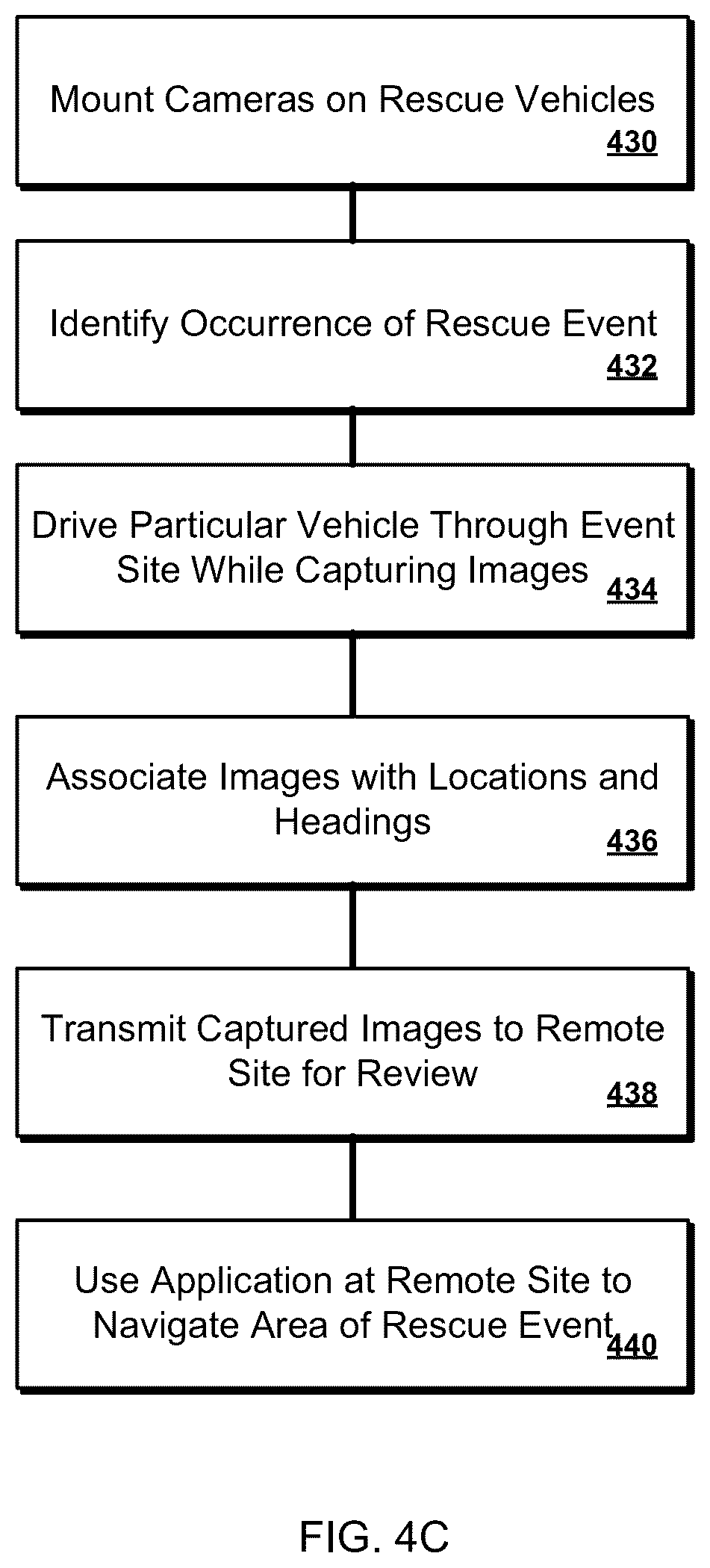 Patent US12576005 Figure 9 – Cameras for emergency rescue