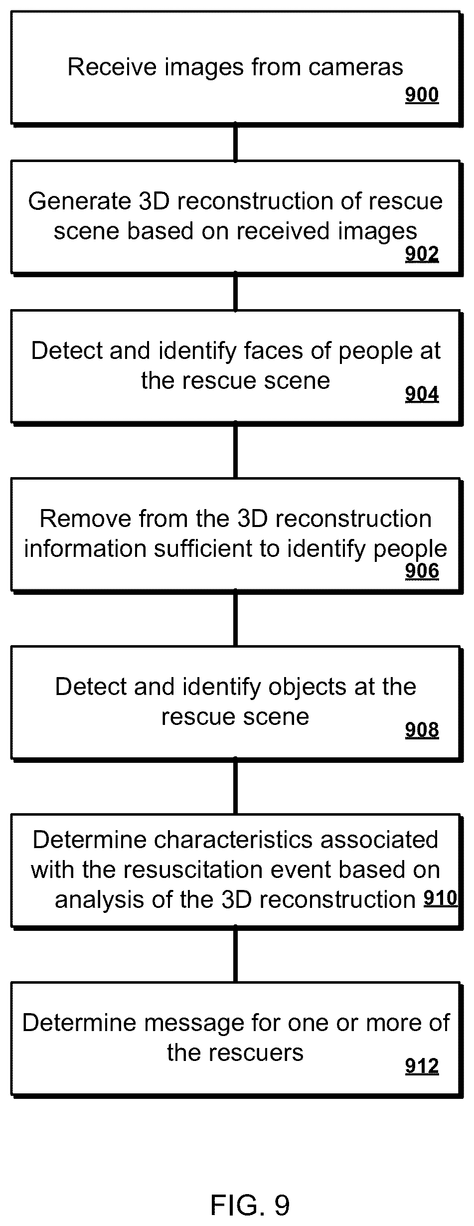 Patent US12576005 Figure 16 – Cameras for emergency rescue
