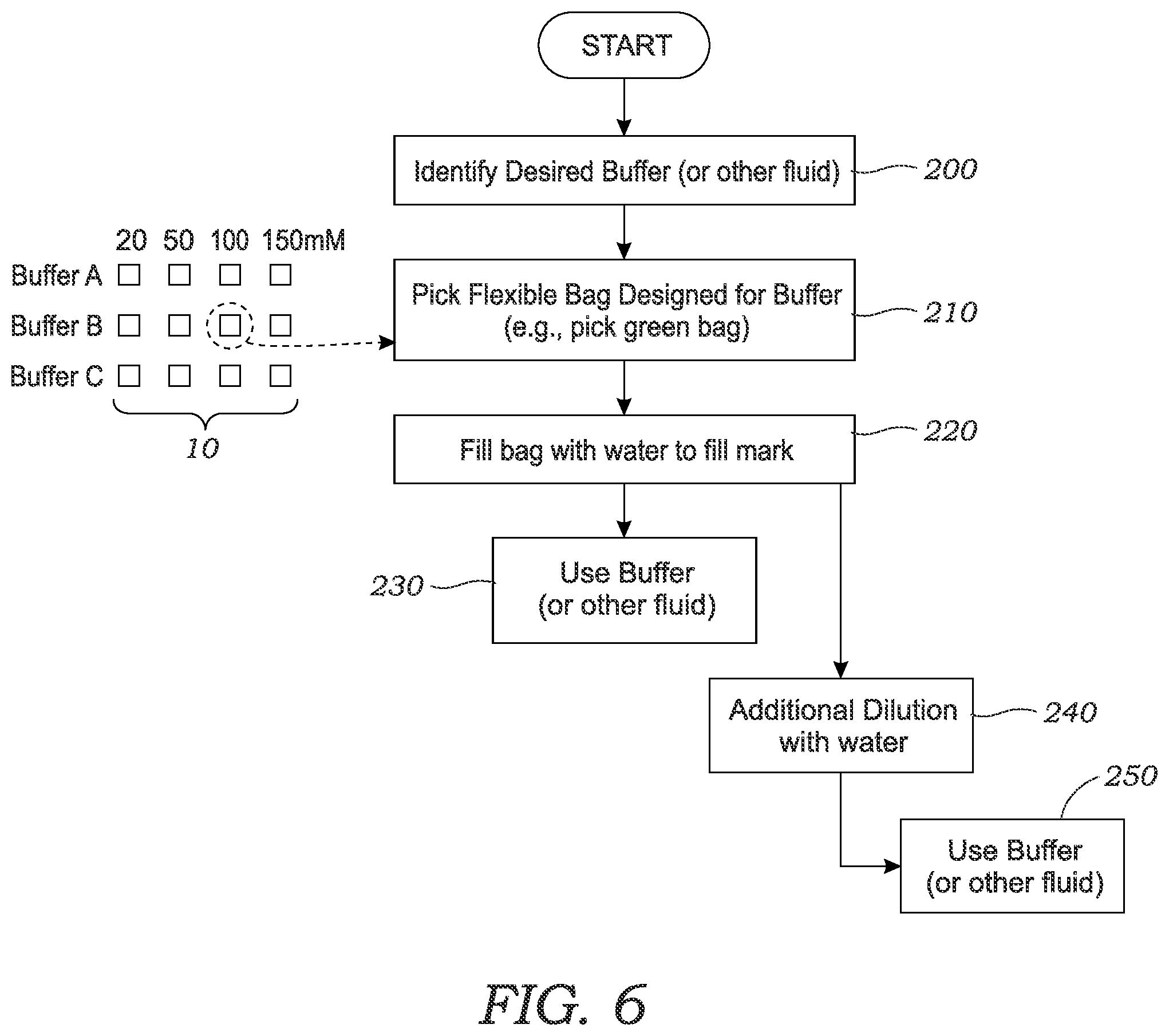 Patent US12576006 Figure 5 – Systems and methods for the preparation of fluids for bioprocess and pharmaceutical applications