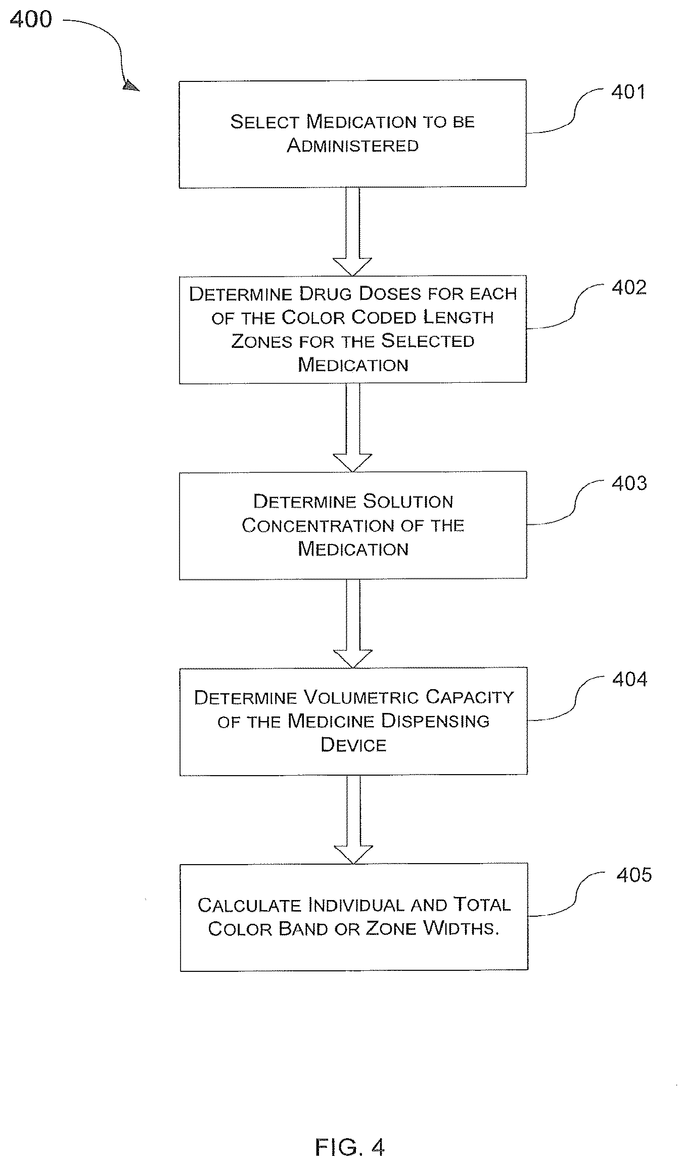 Patent US12576010 Figure 9 – Medicine dispensing system having stair-step dosing indicators