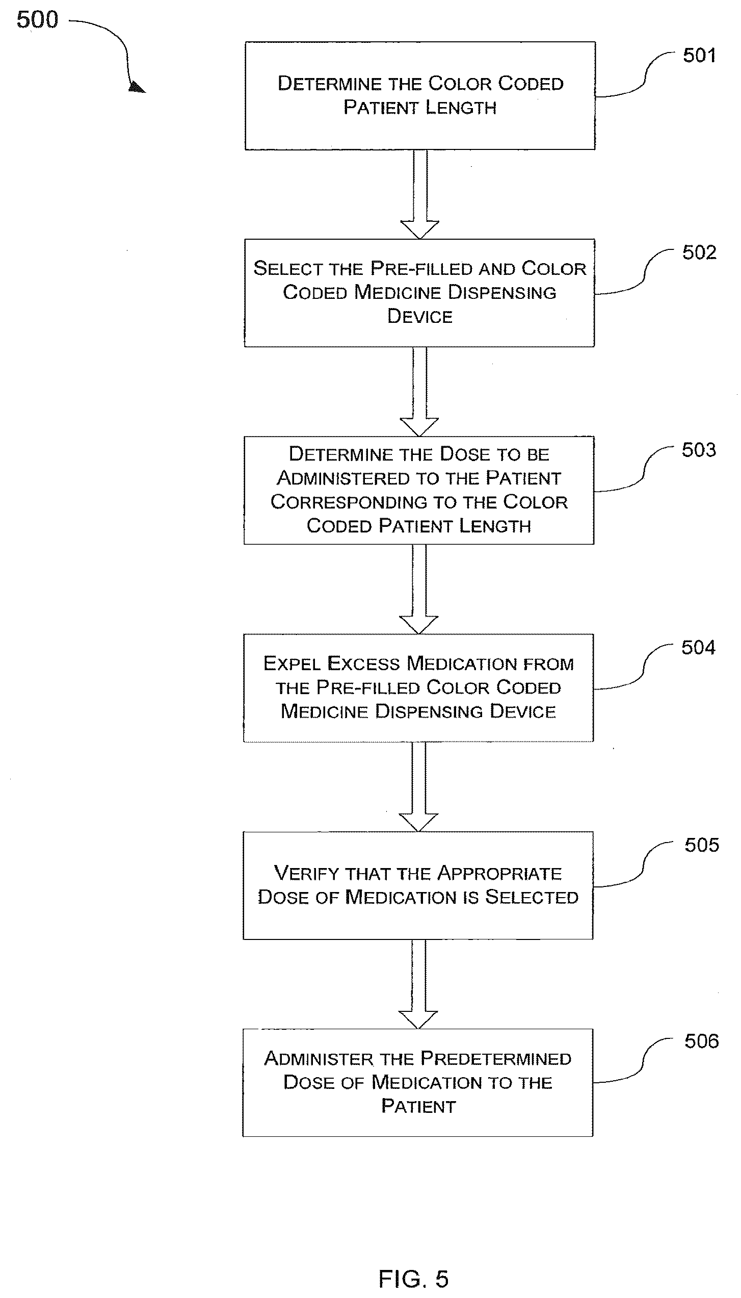Patent US12576010 Figure 10 – Medicine dispensing system having stair-step dosing indicators
